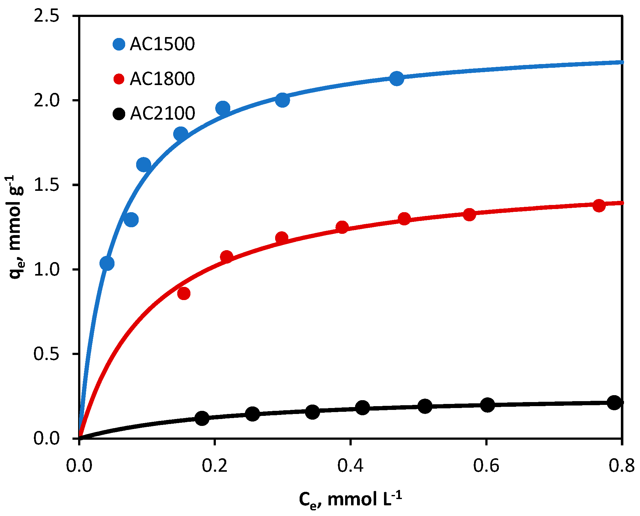 Molecules 29 04930 g003