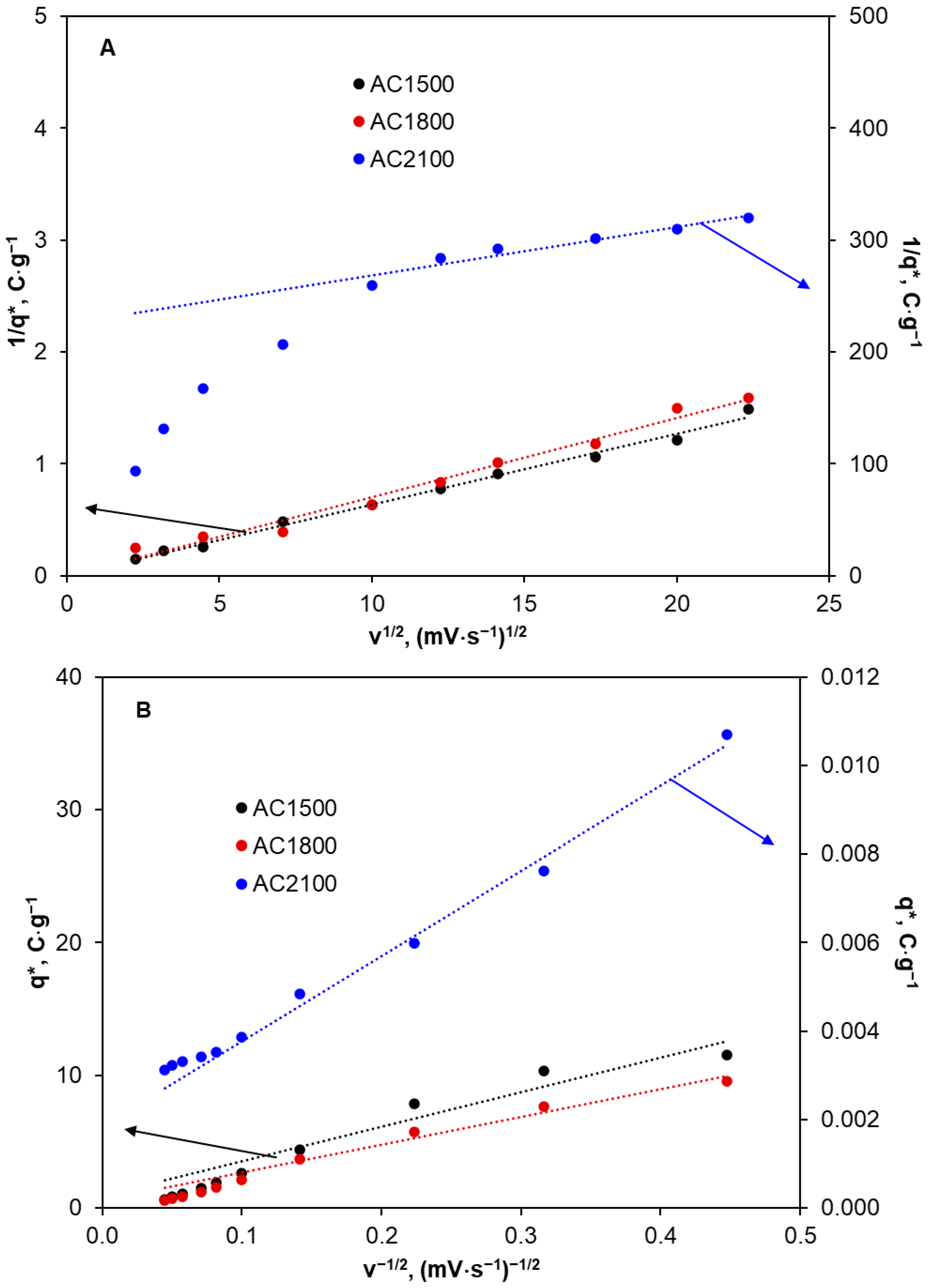 Molecules 29 04930 g008