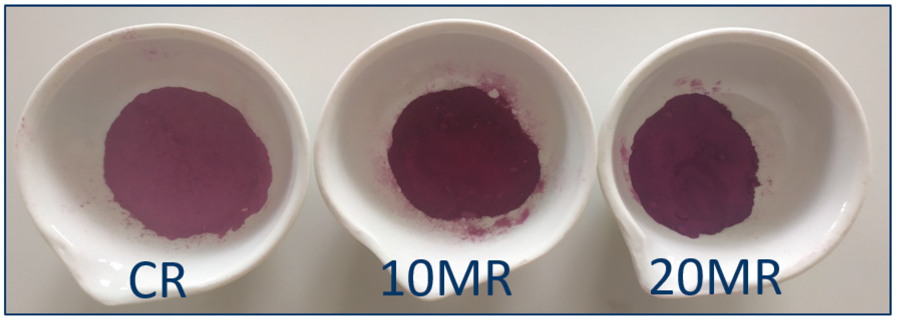 Molecules 29 04931 g001