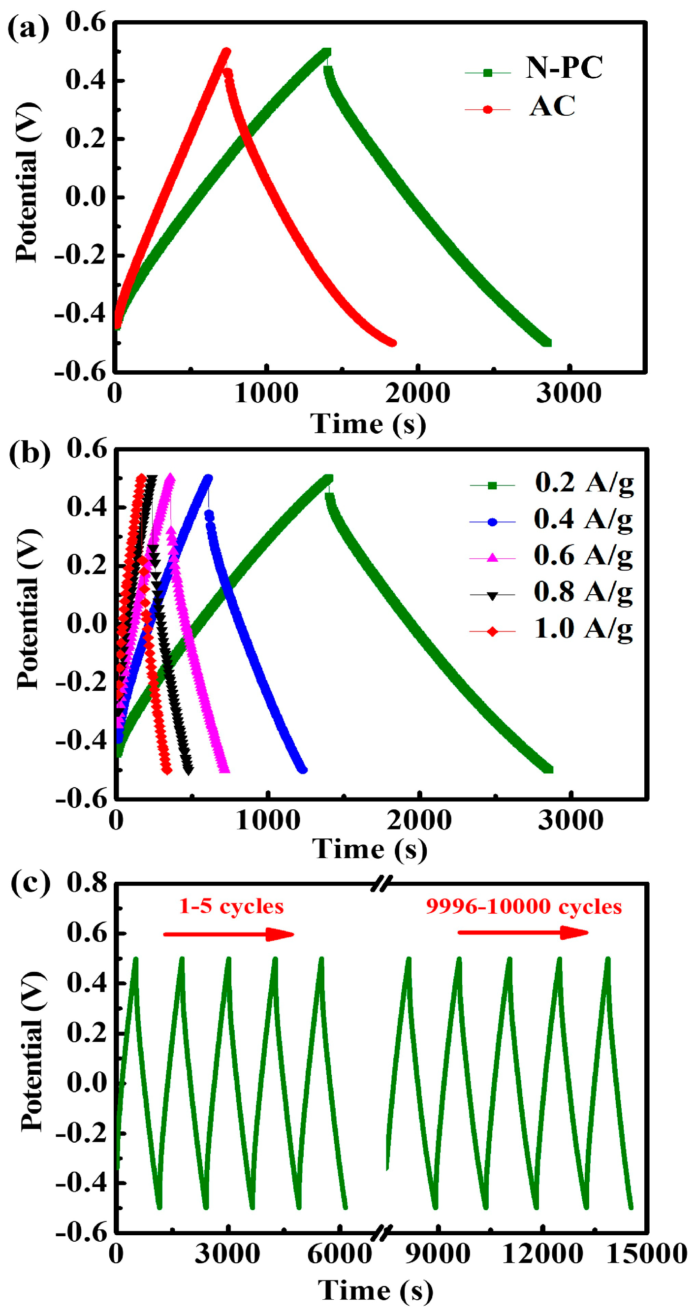 Molecules 29 04934 g004