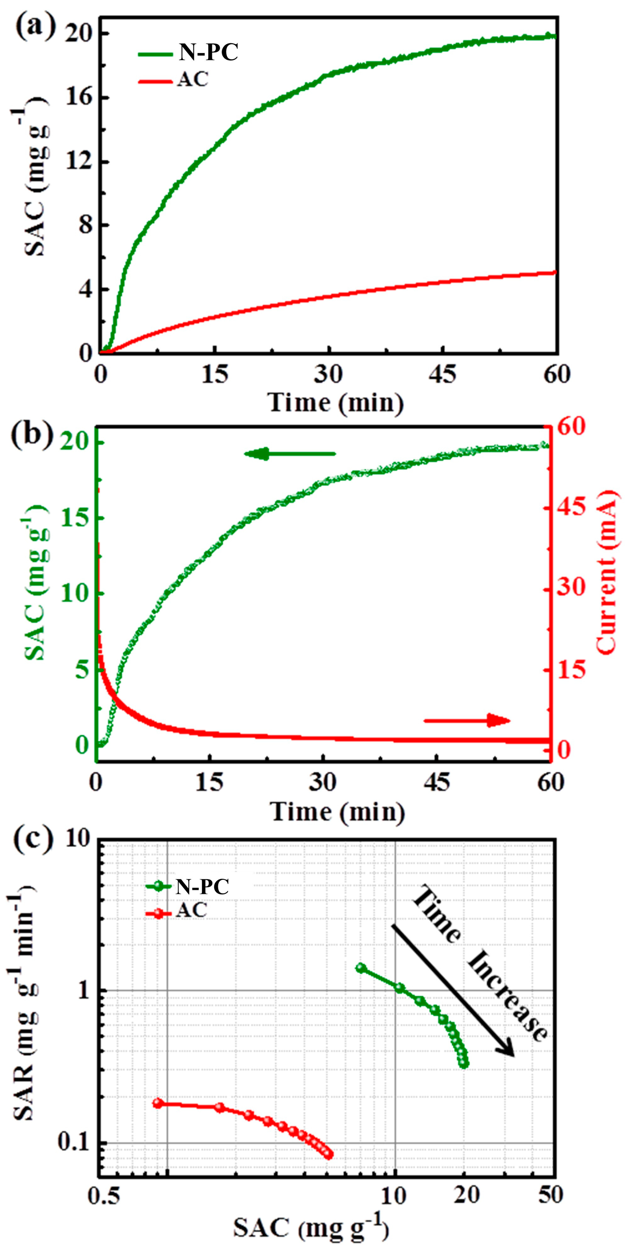 Molecules 29 04934 g005