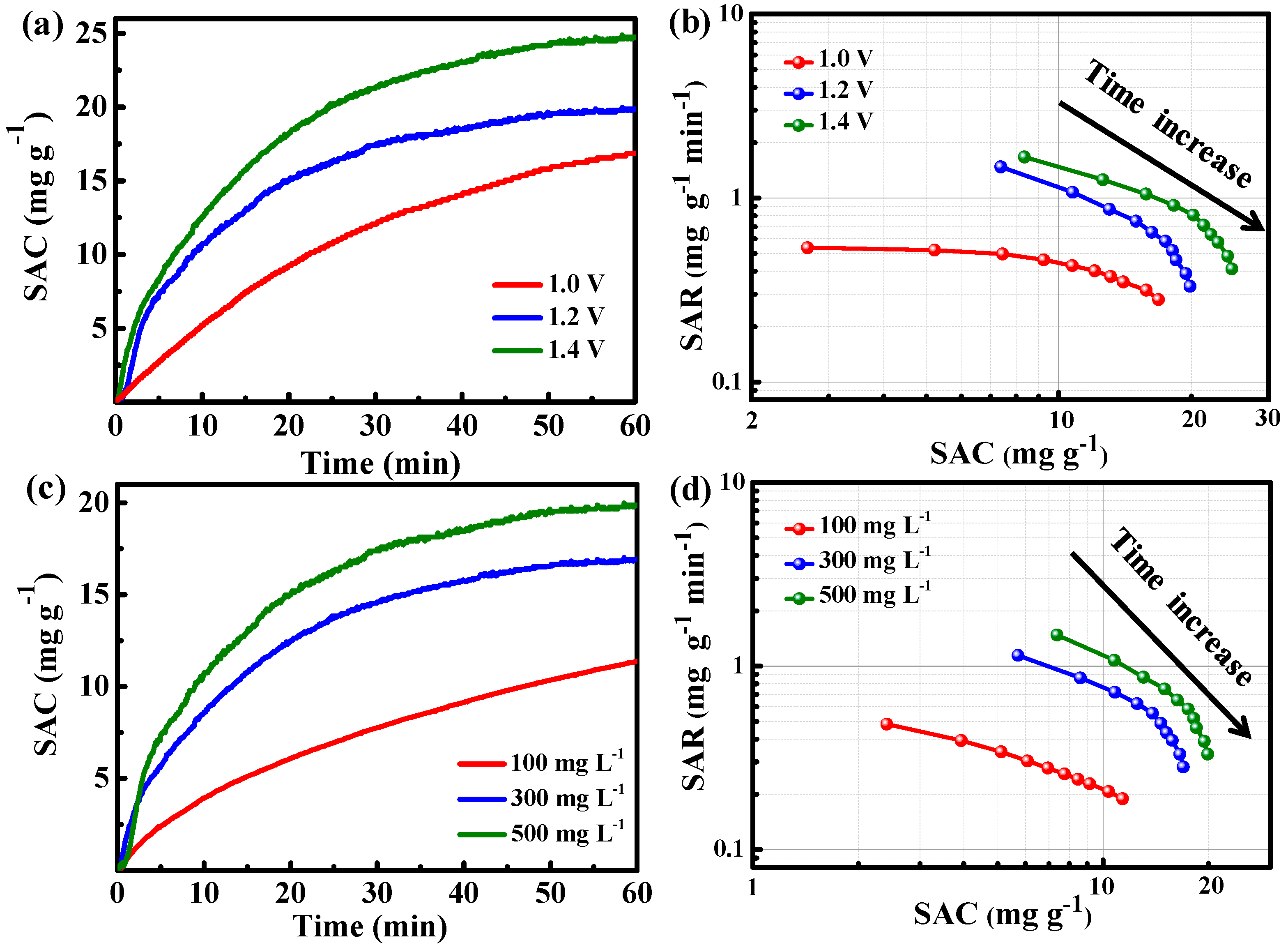 Molecules 29 04934 g006