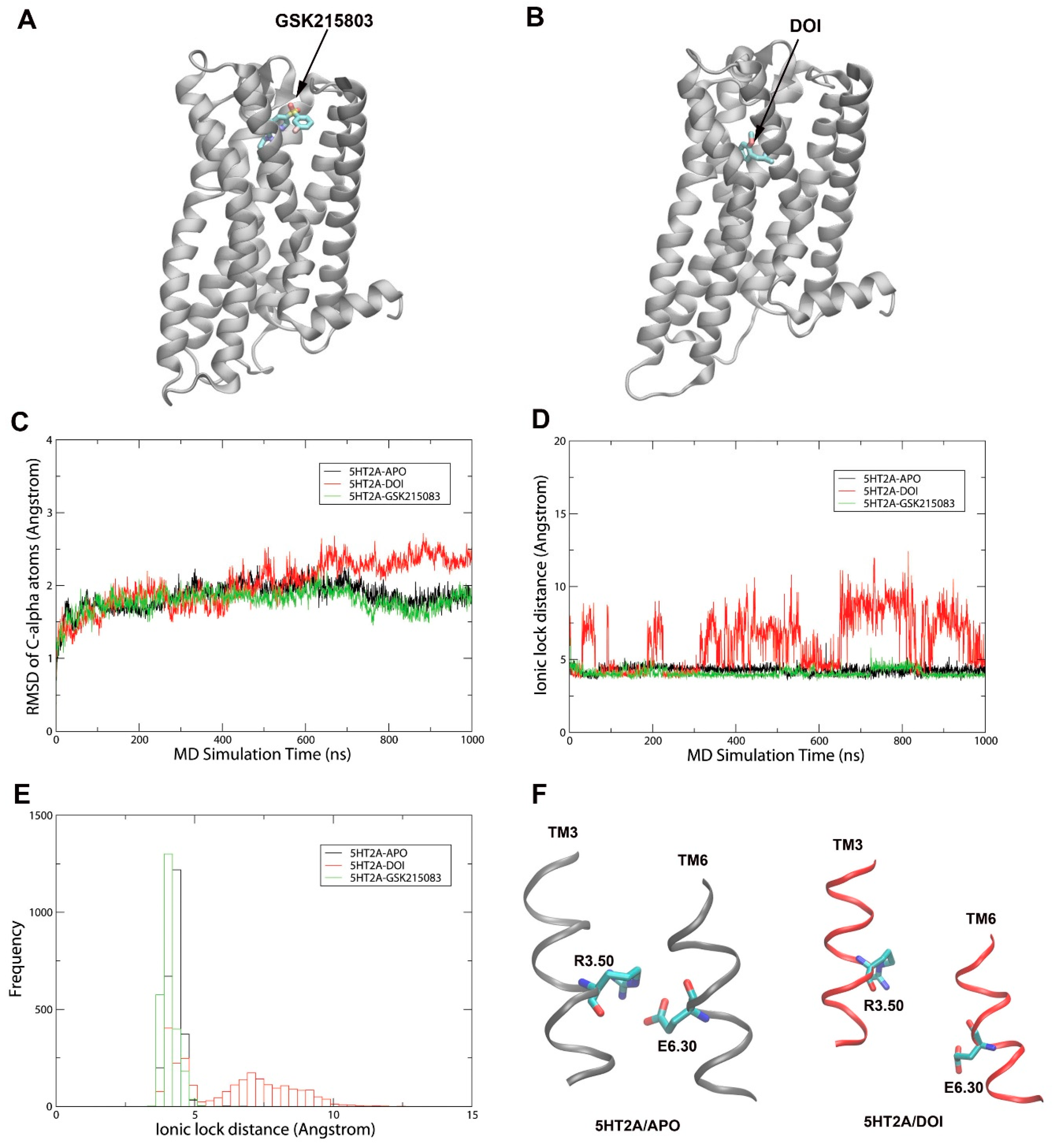 Molecules 29 04935 g001