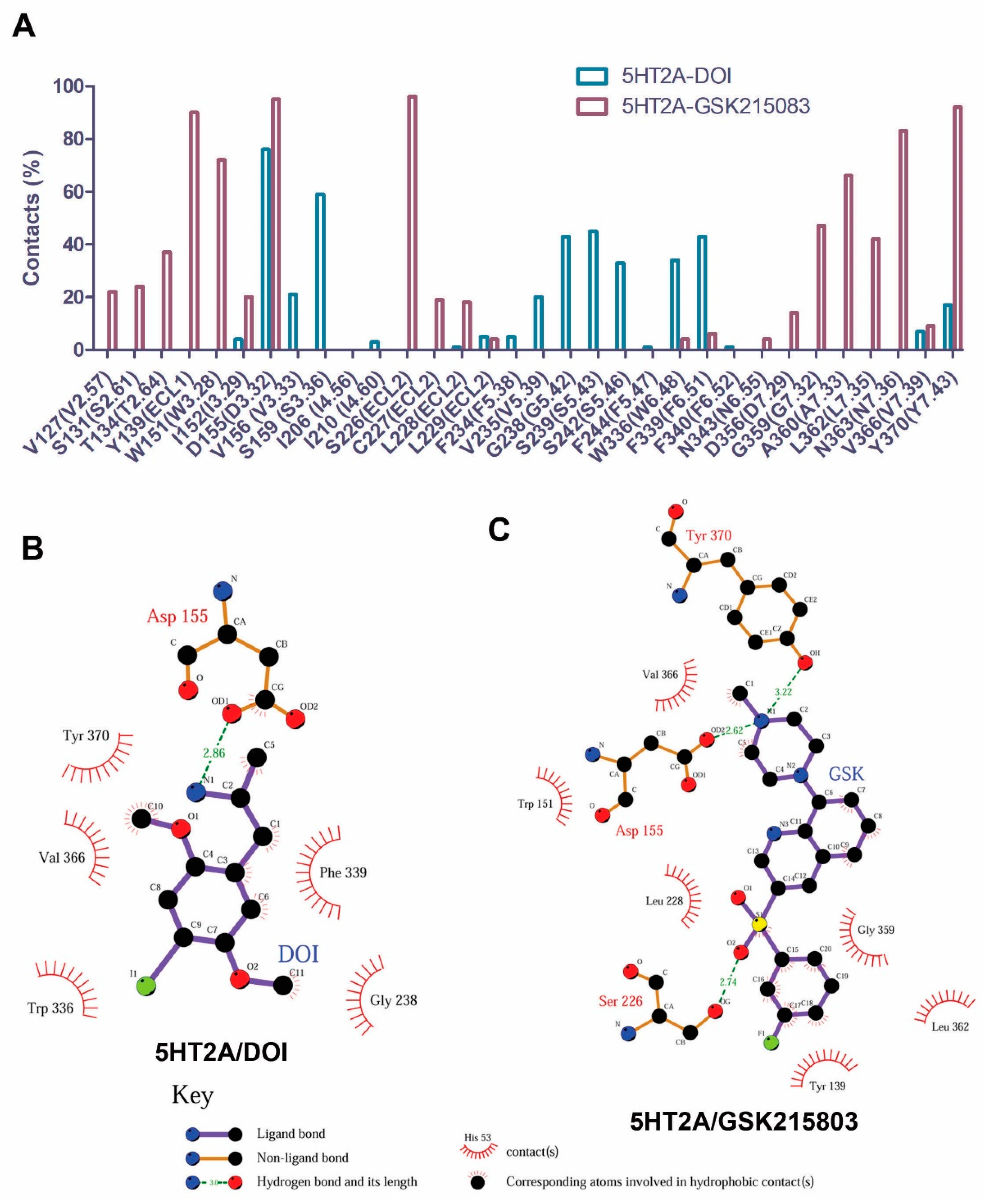 Molecules 29 04935 g002