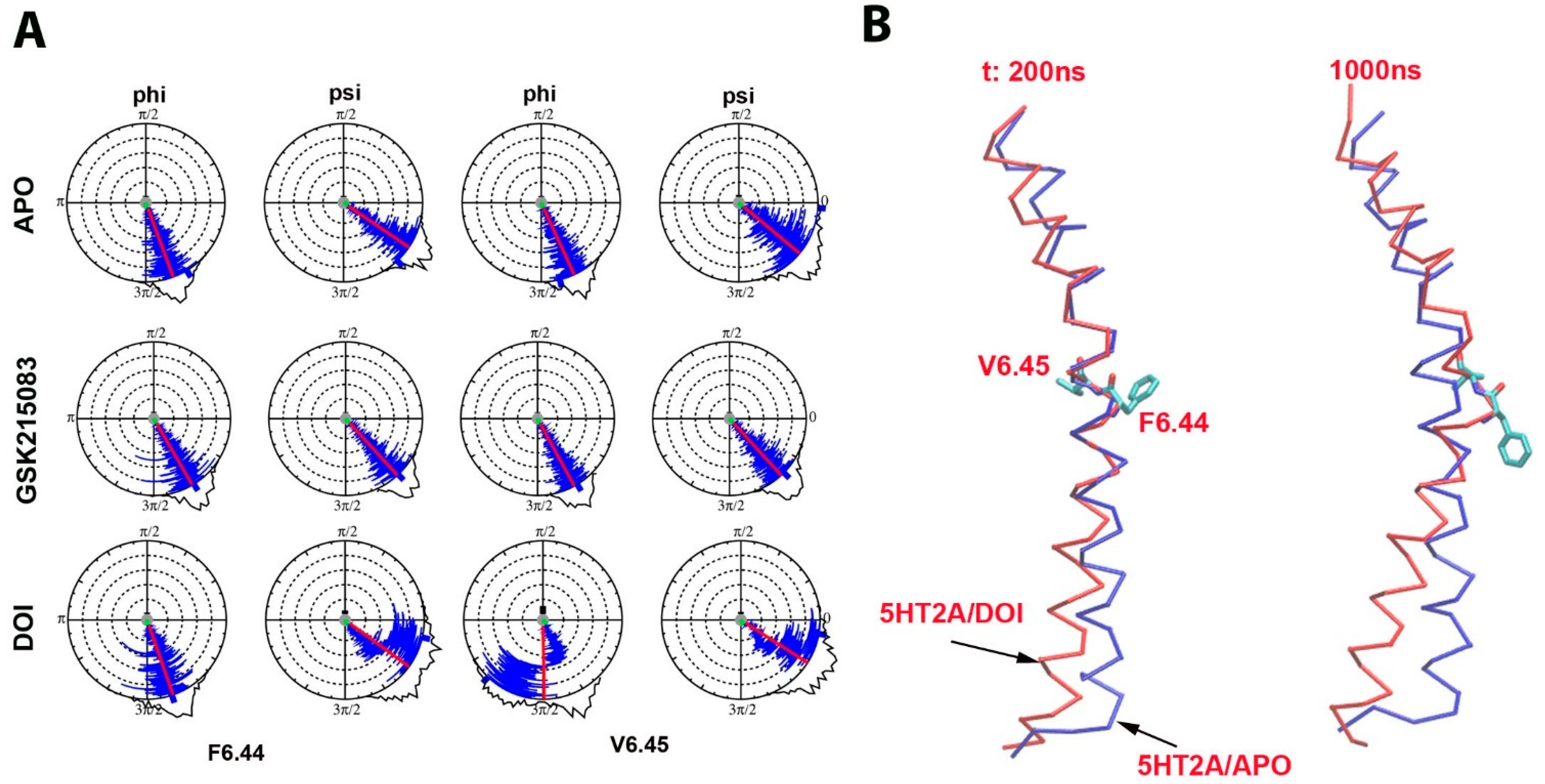 Molecules 29 04935 g005