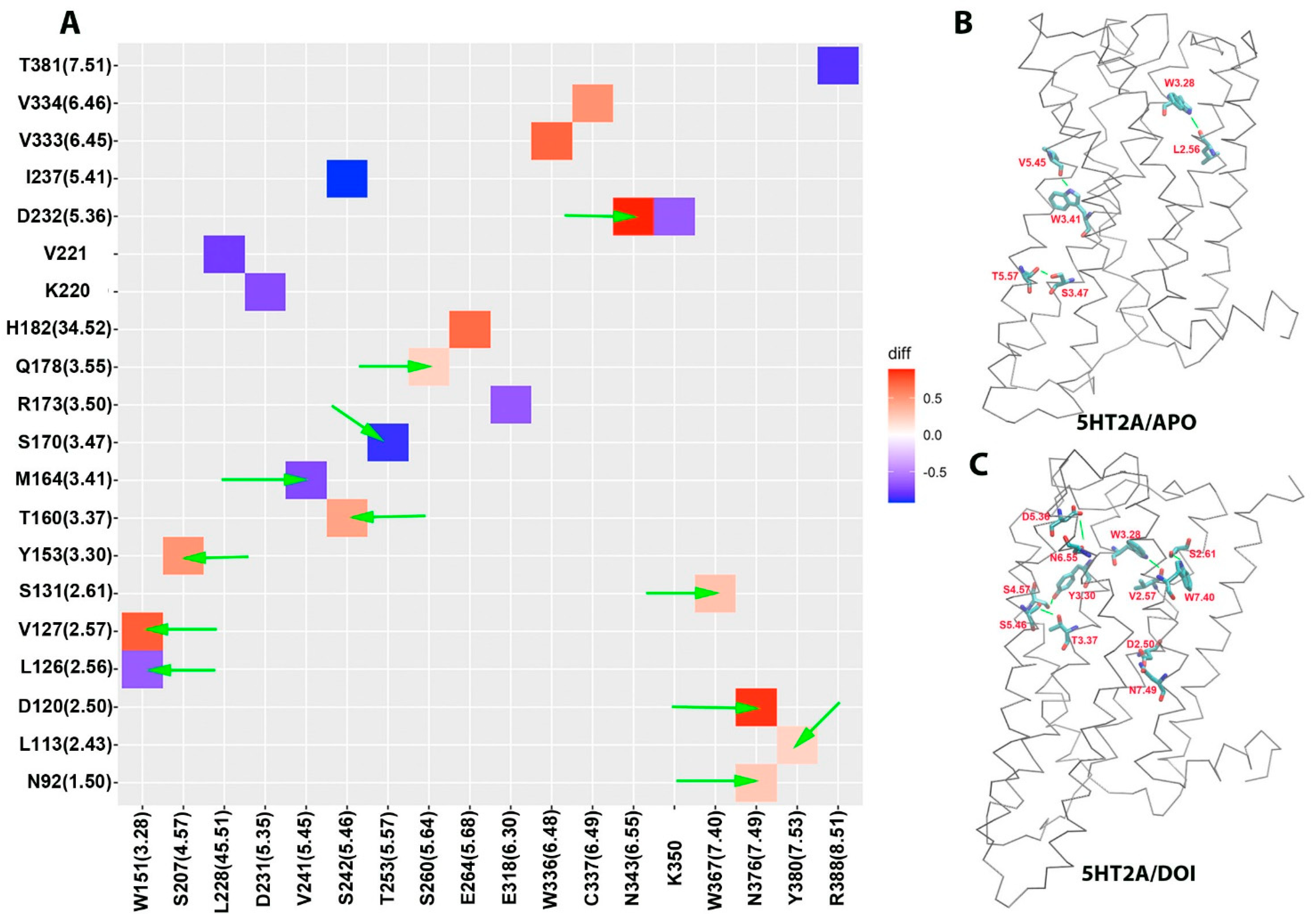Molecules 29 04935 g007