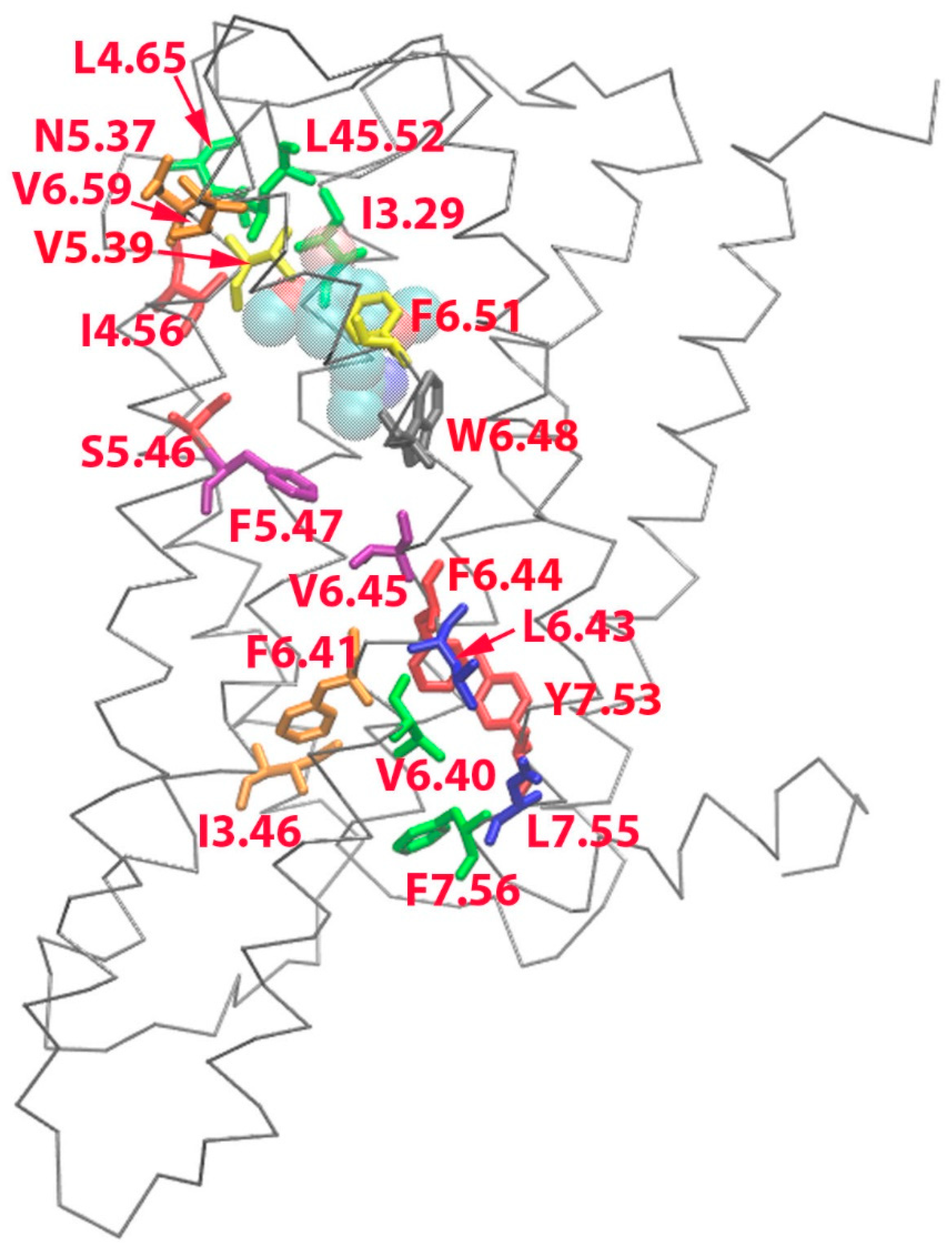 Molecules 29 04935 g008
