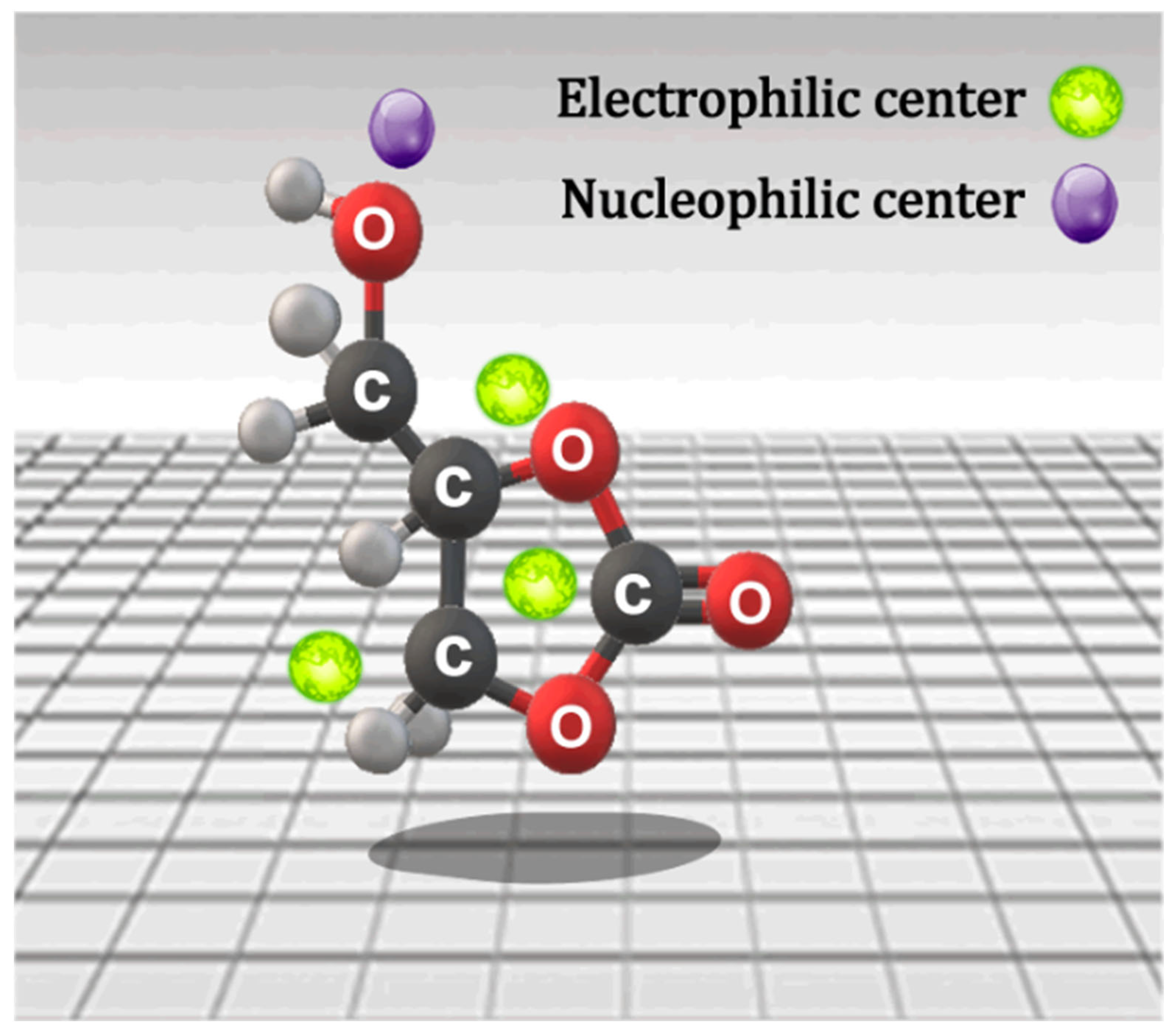 Molecules 29 04937 g001