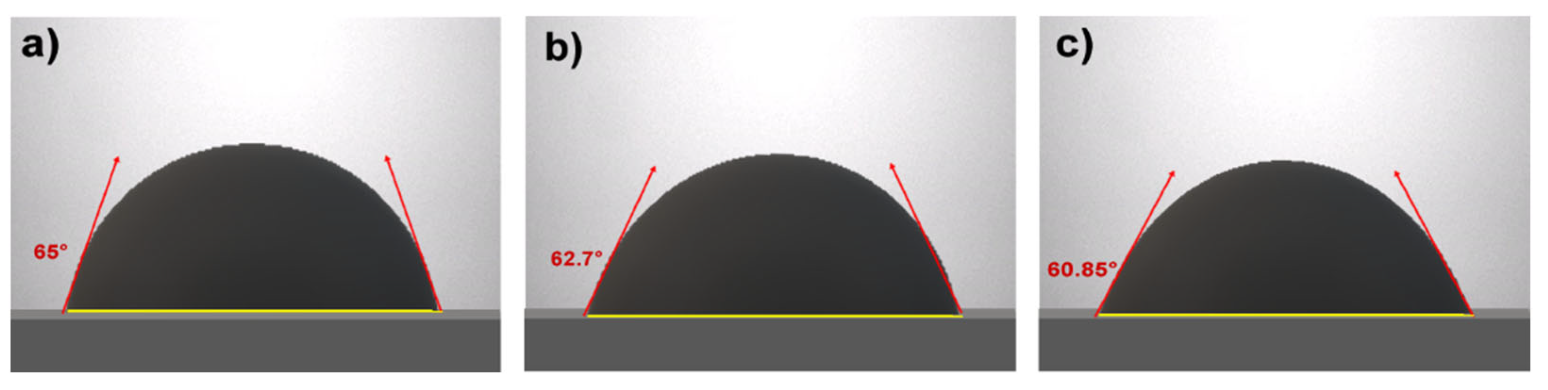 Molecules 29 04937 g006