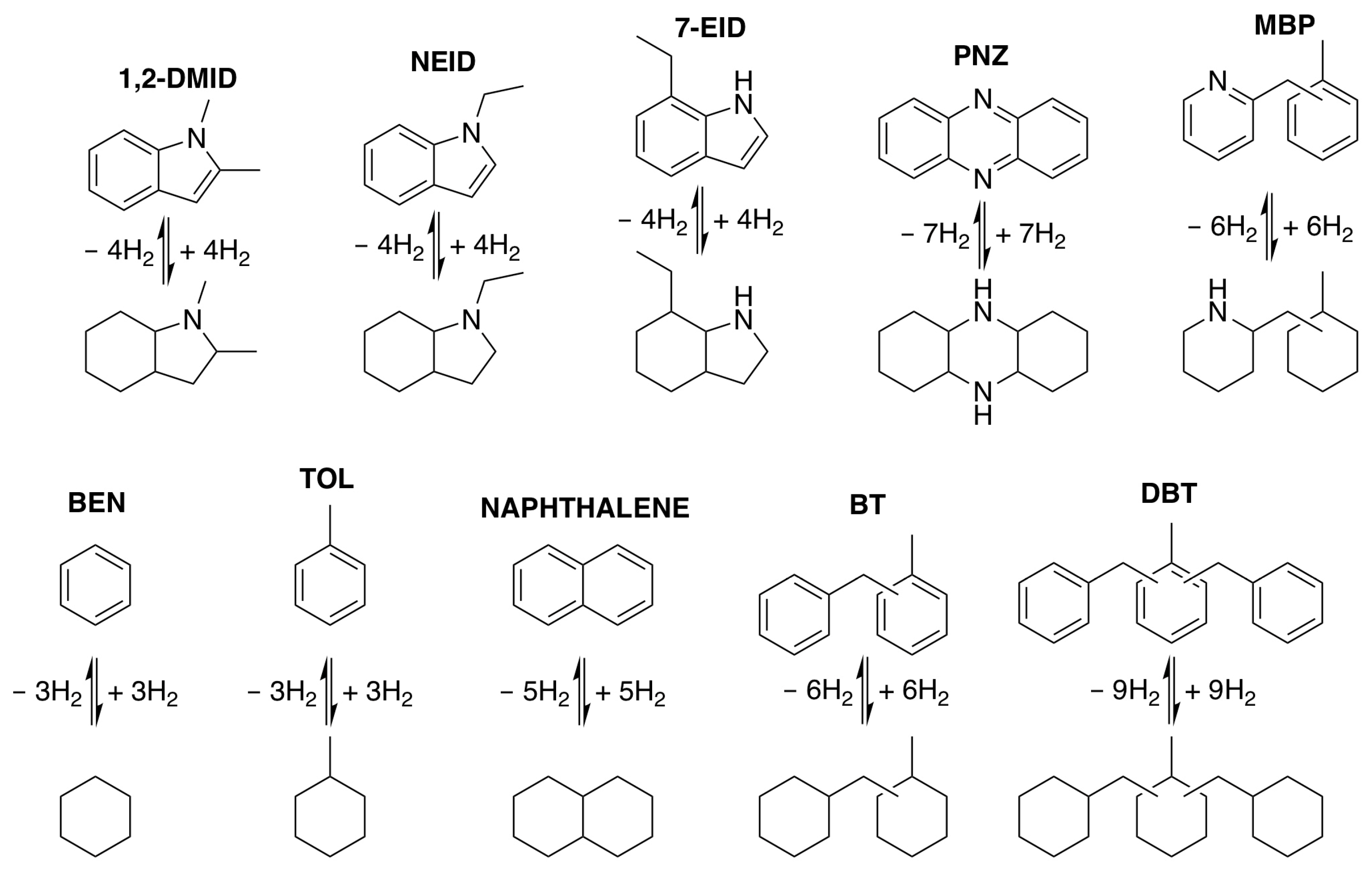 Molecules 29 04938 g003