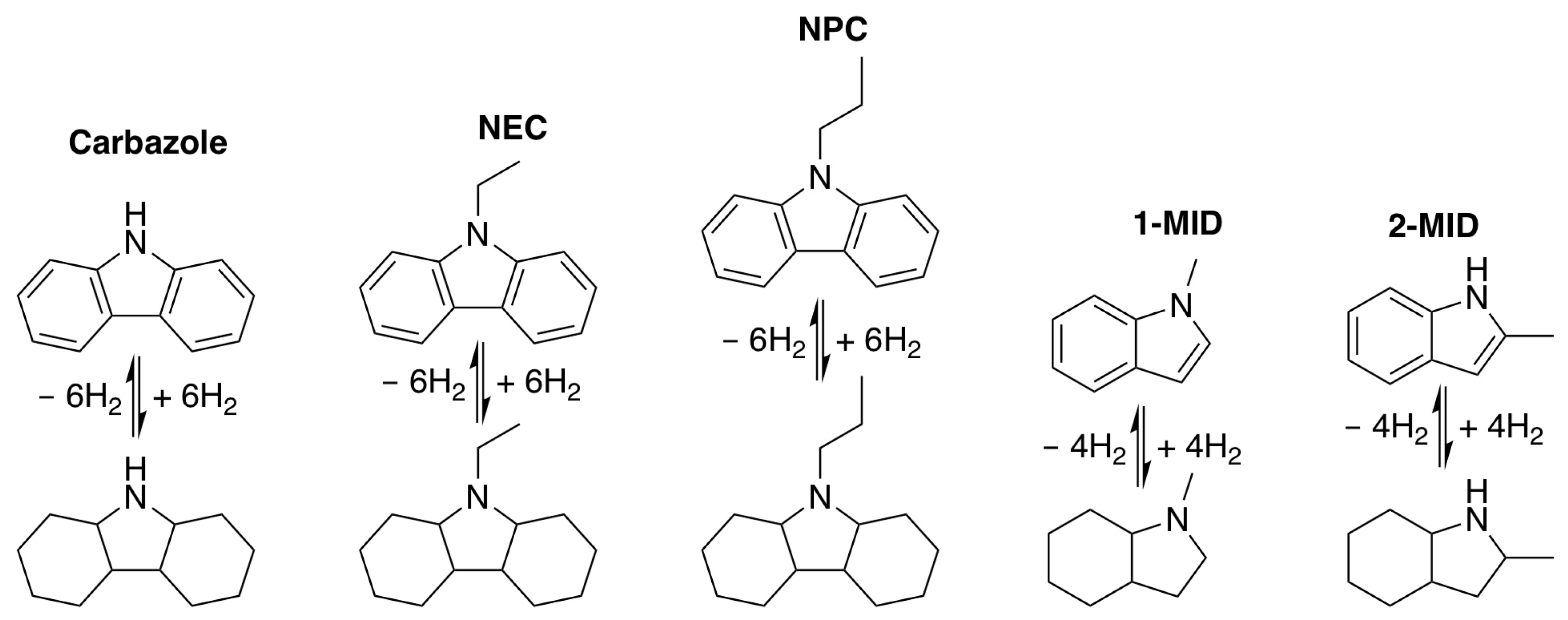 Molecules 29 04938 g004