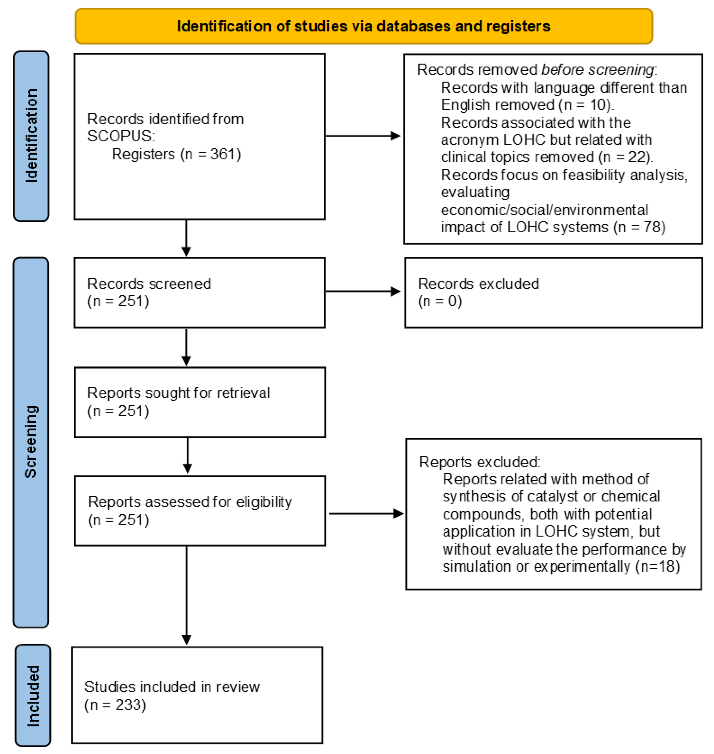 Molecules 29 04938 sch002