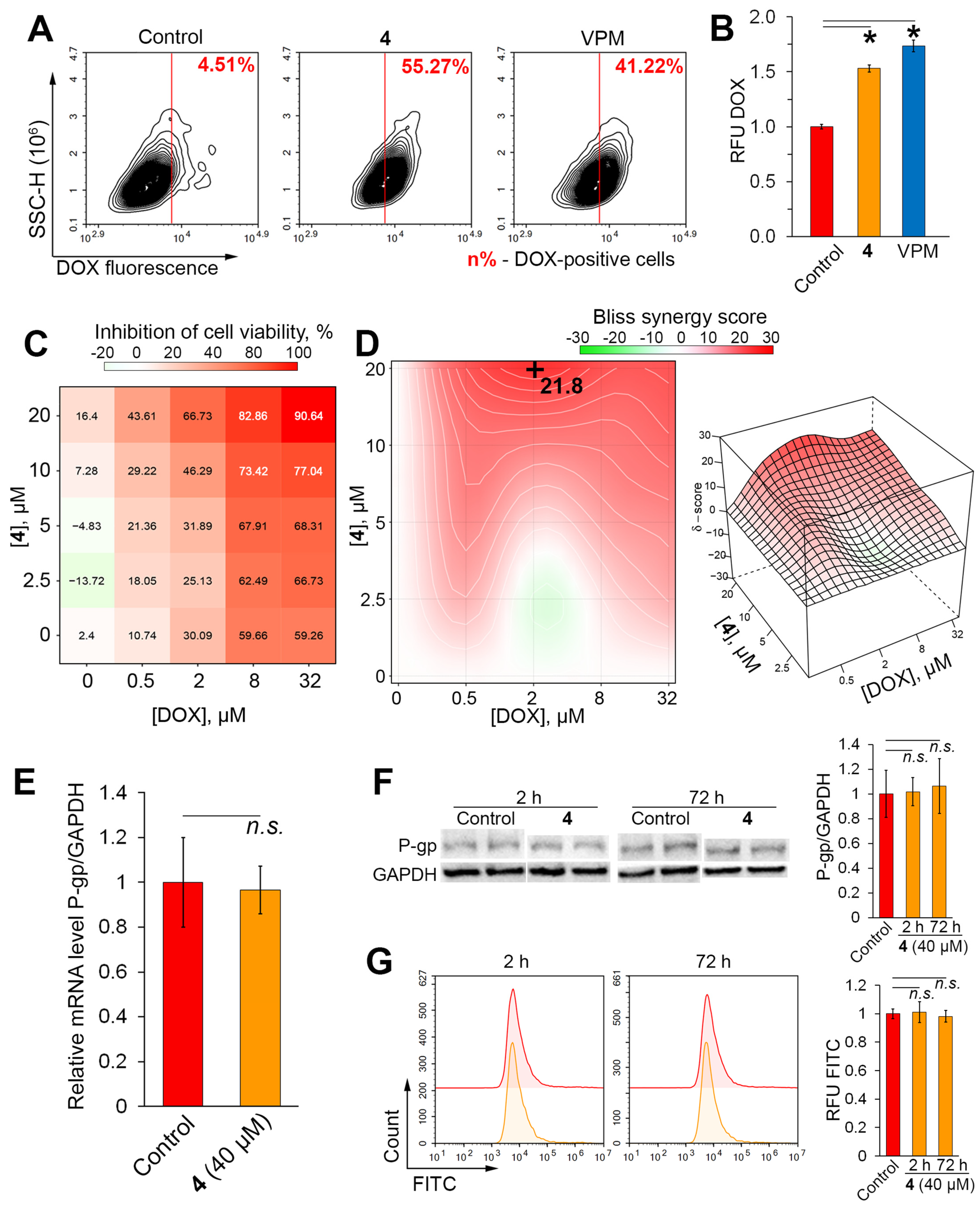 Molecules 29 04939 g004