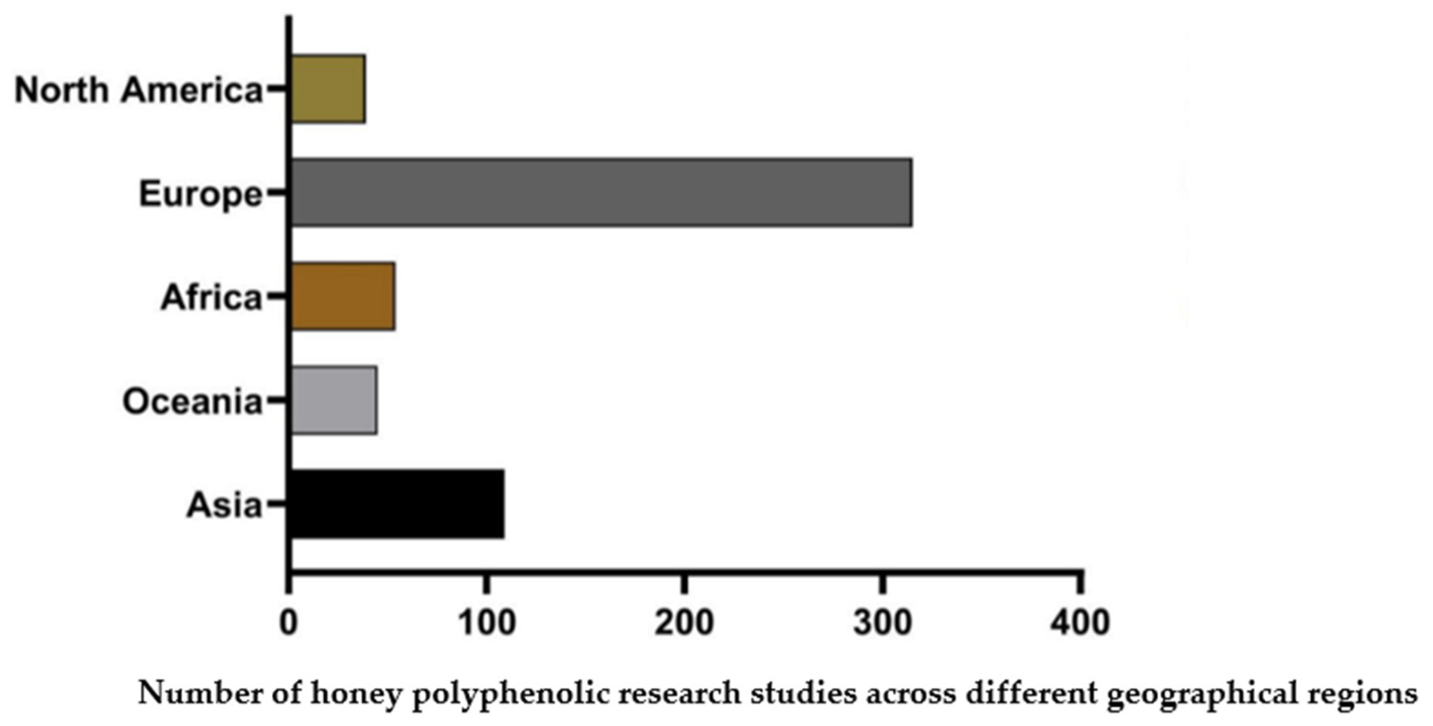Molecules 29 04940 g001