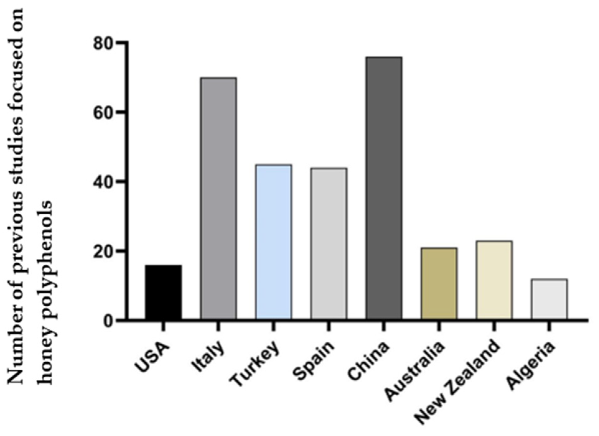 Molecules 29 04940 g002