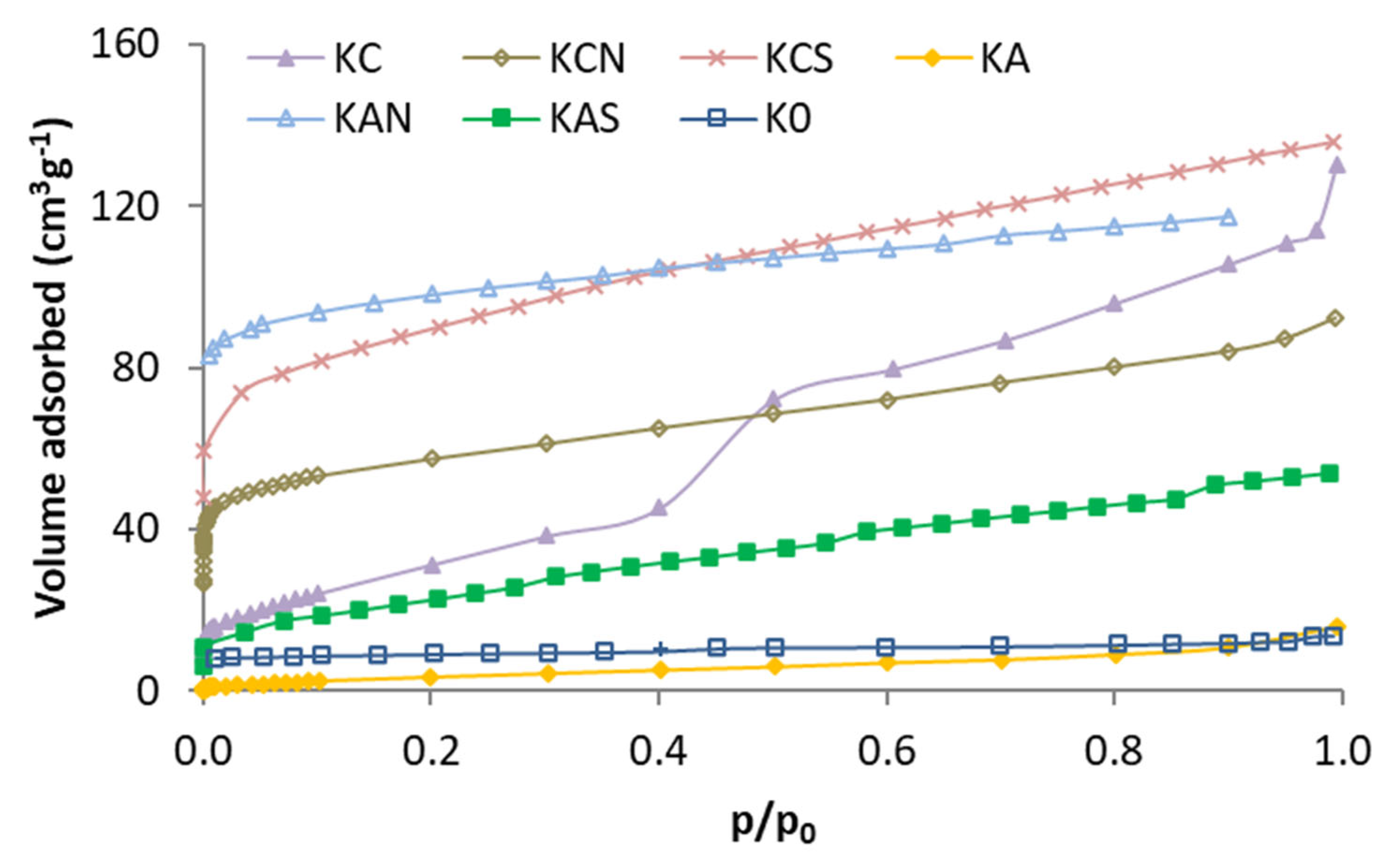 Molecules 29 04941 g001
