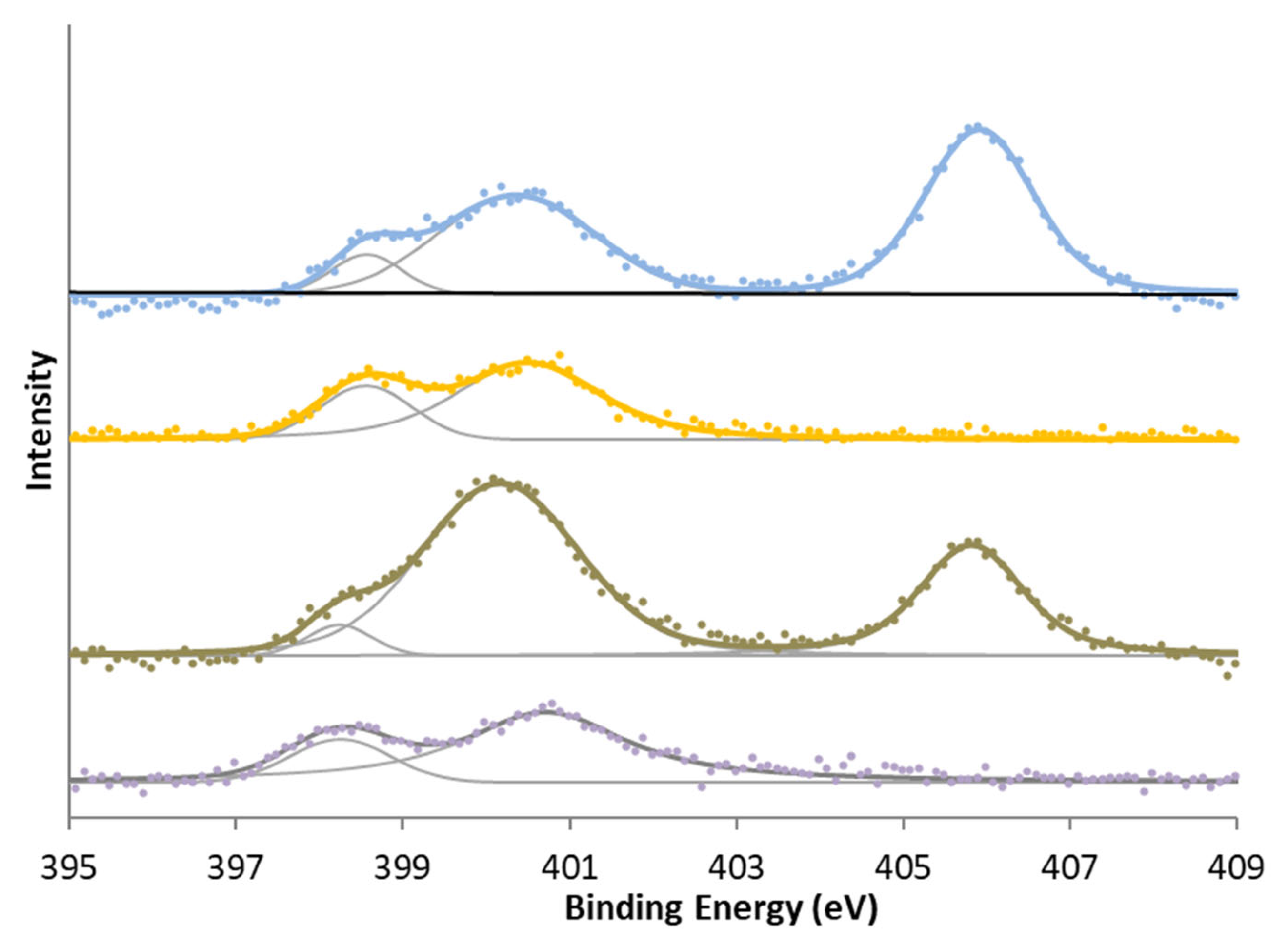 Molecules 29 04941 g004