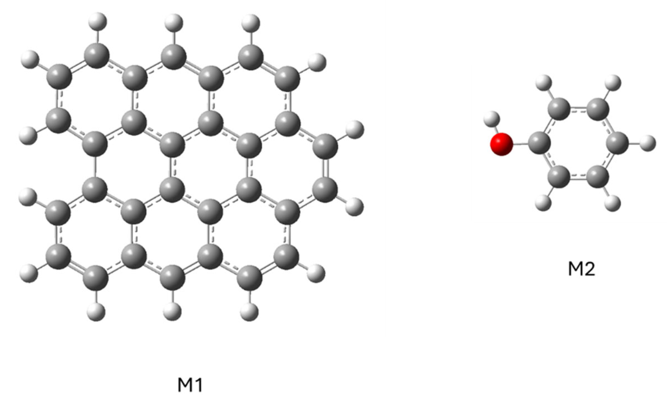 Molecules 29 04941 g007