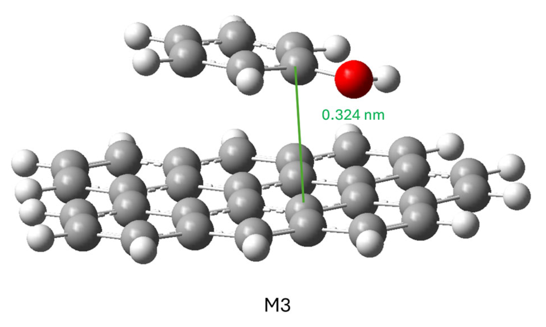 Molecules 29 04941 g008