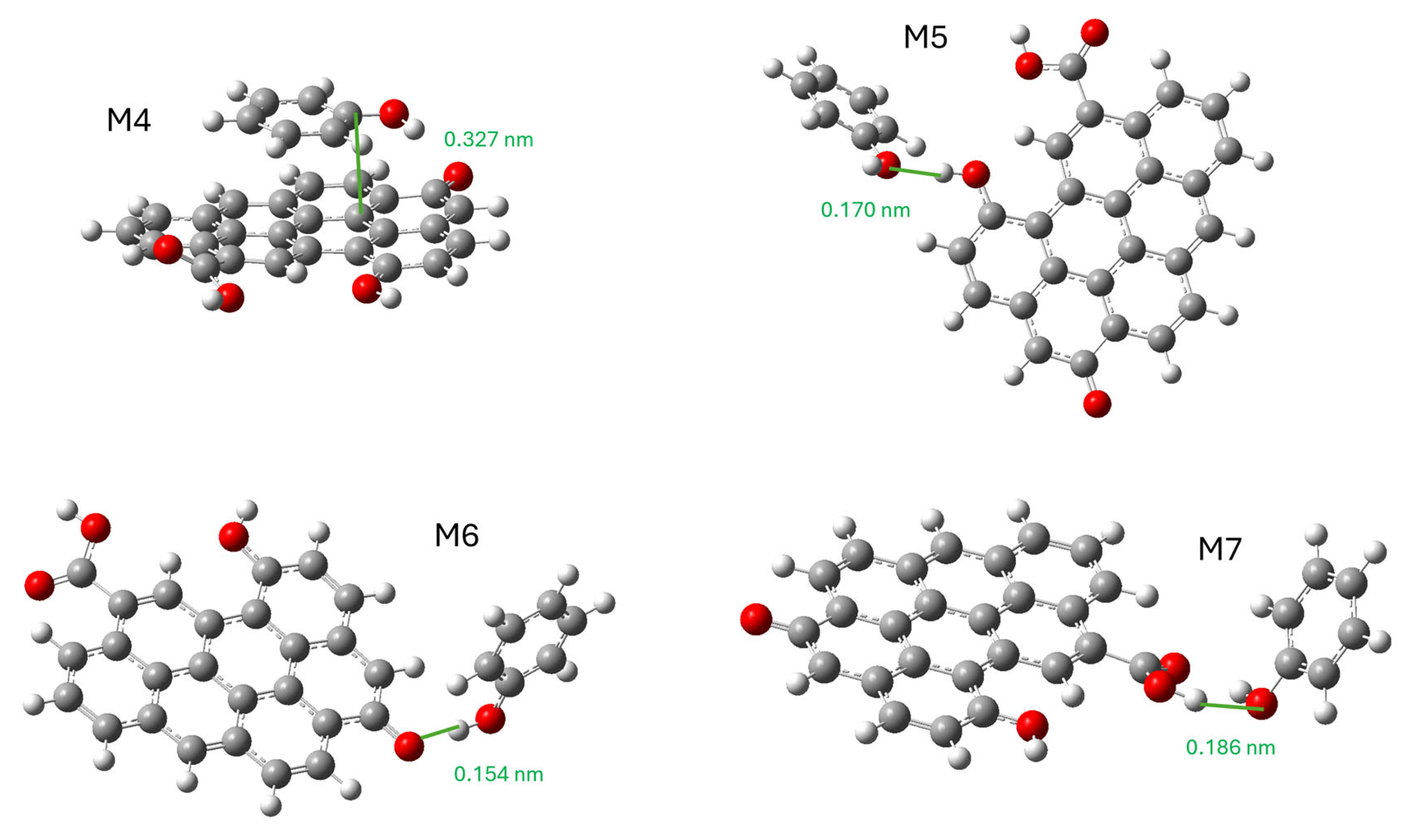 Molecules 29 04941 g010
