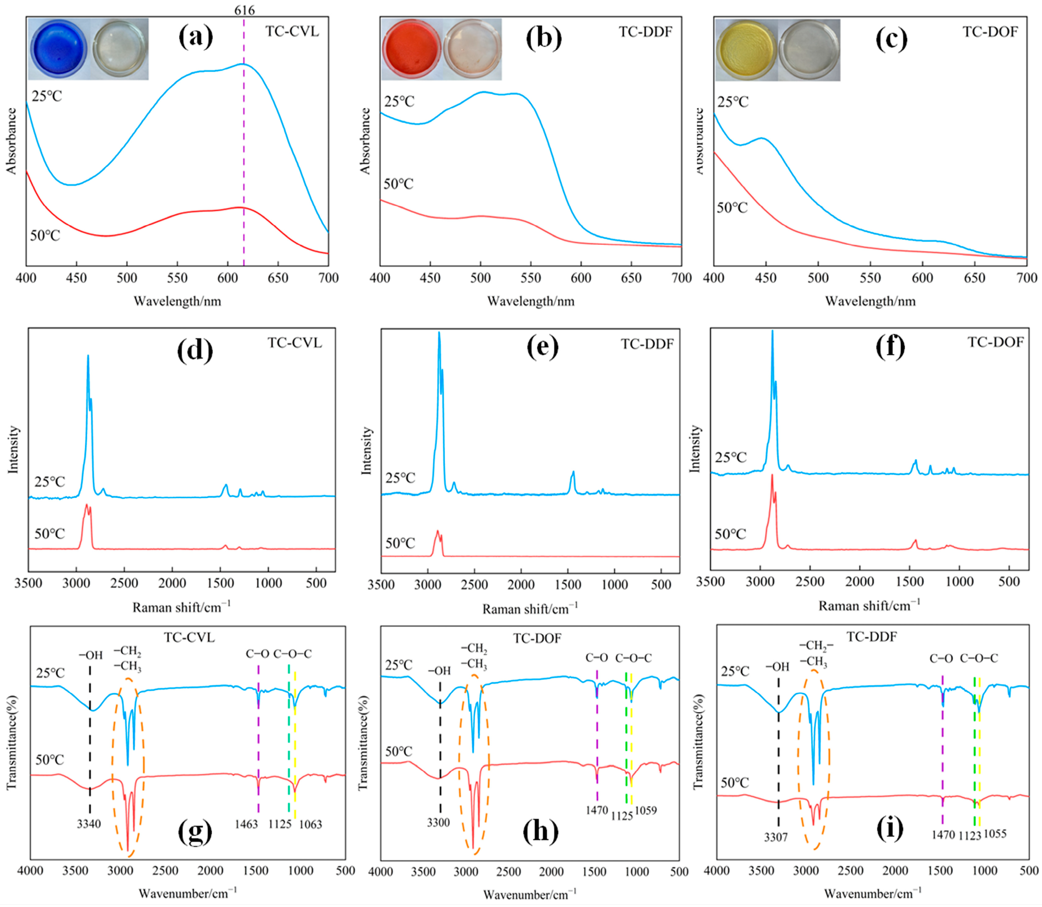 Molecules 29 04944 g002