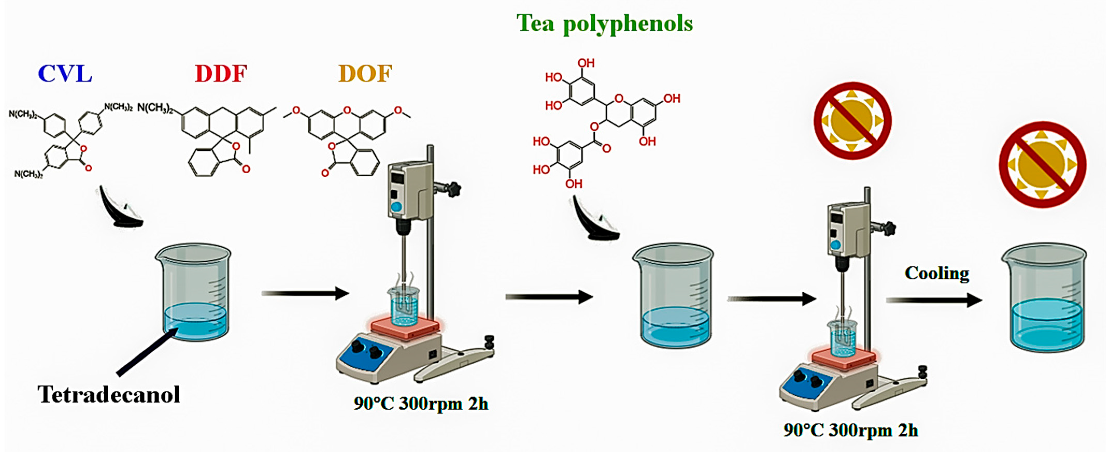Molecules 29 04944 g008
