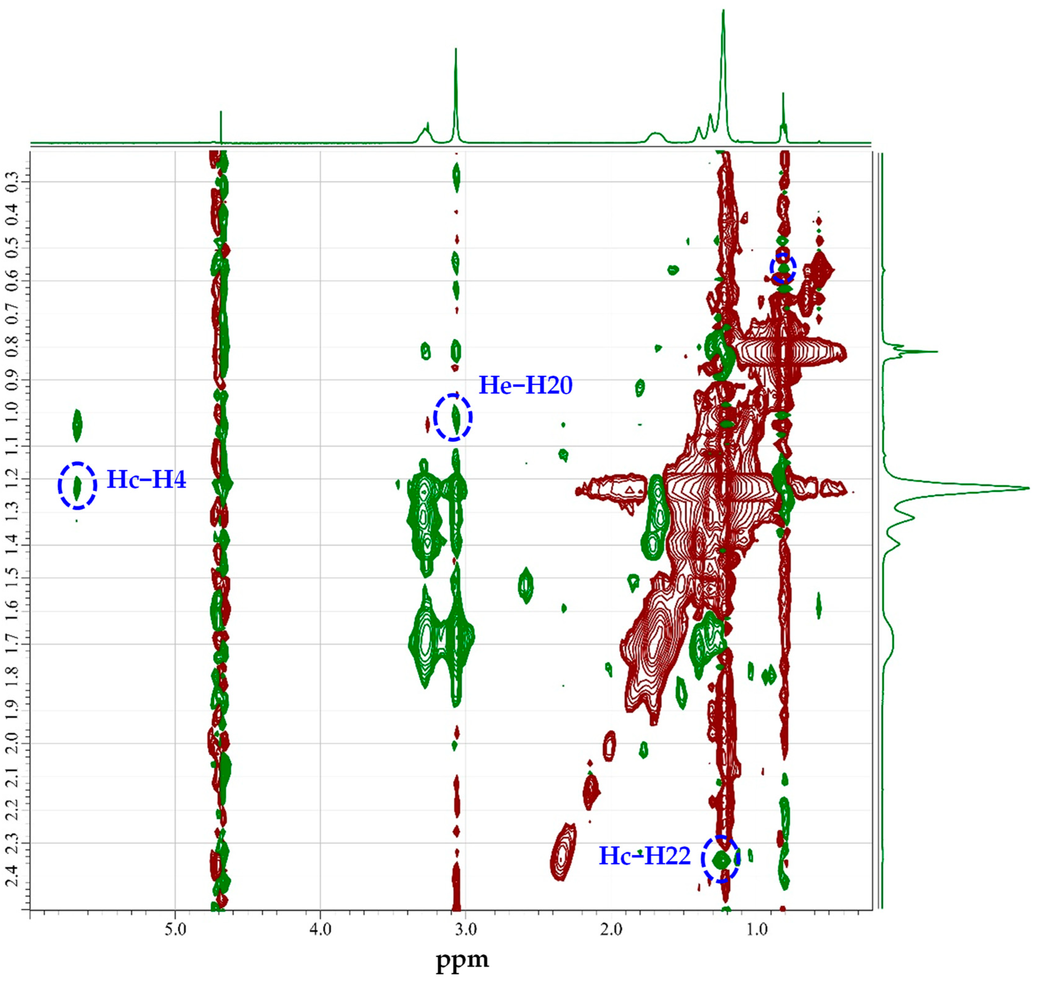 Molecules 29 04945 g002