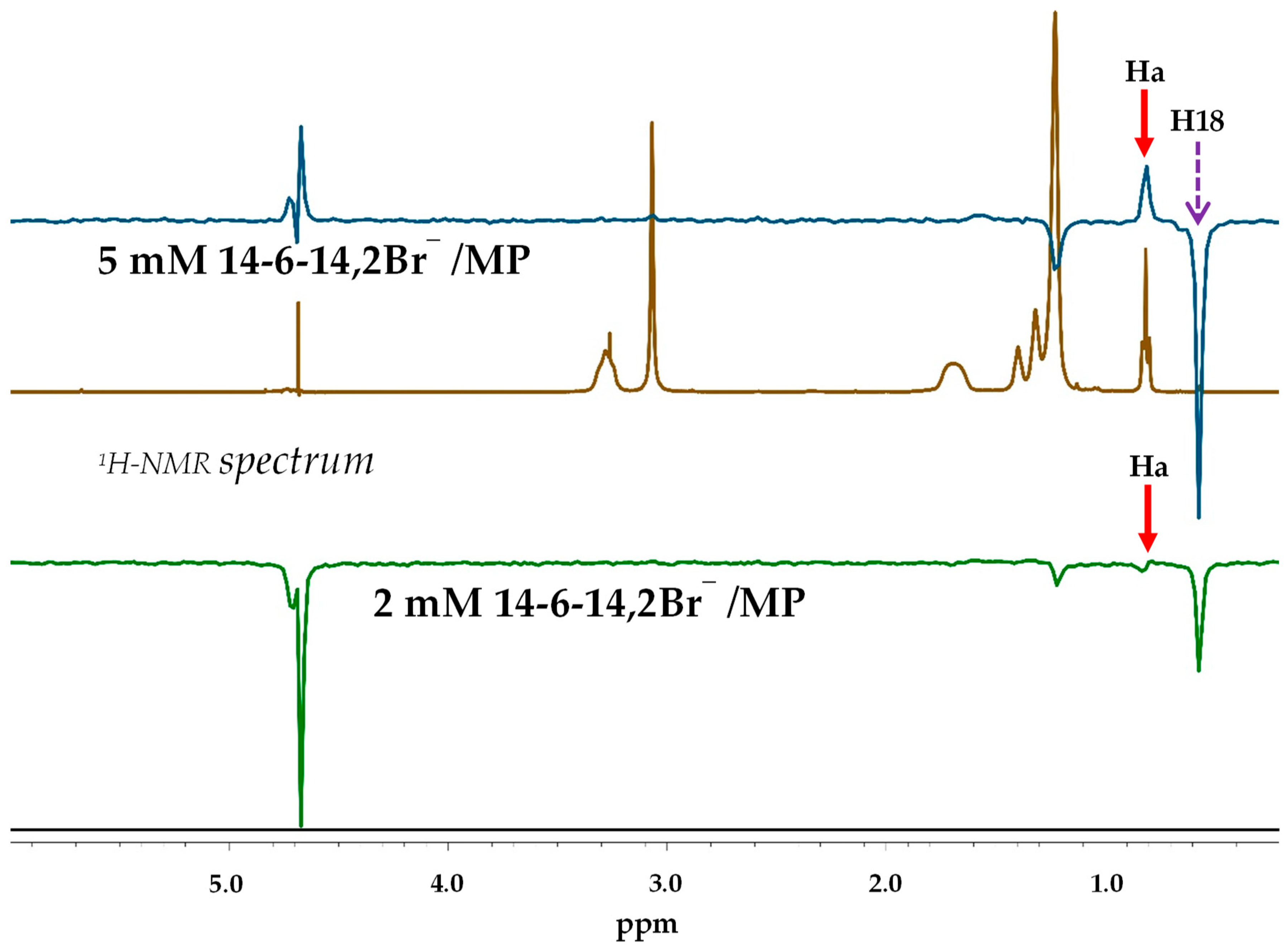 Molecules 29 04945 g003