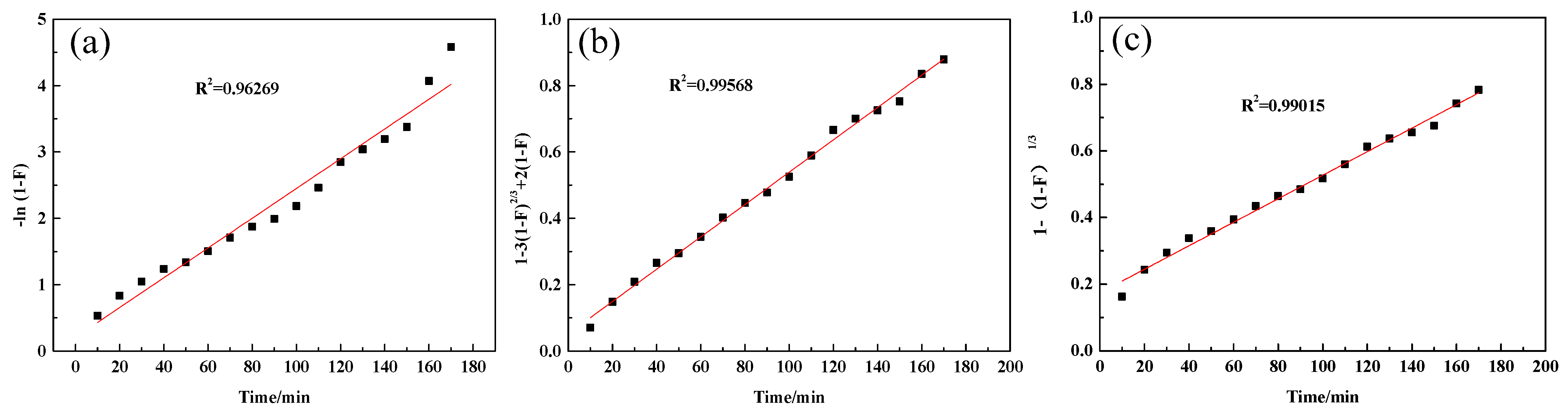 Molecules 29 04946 g002