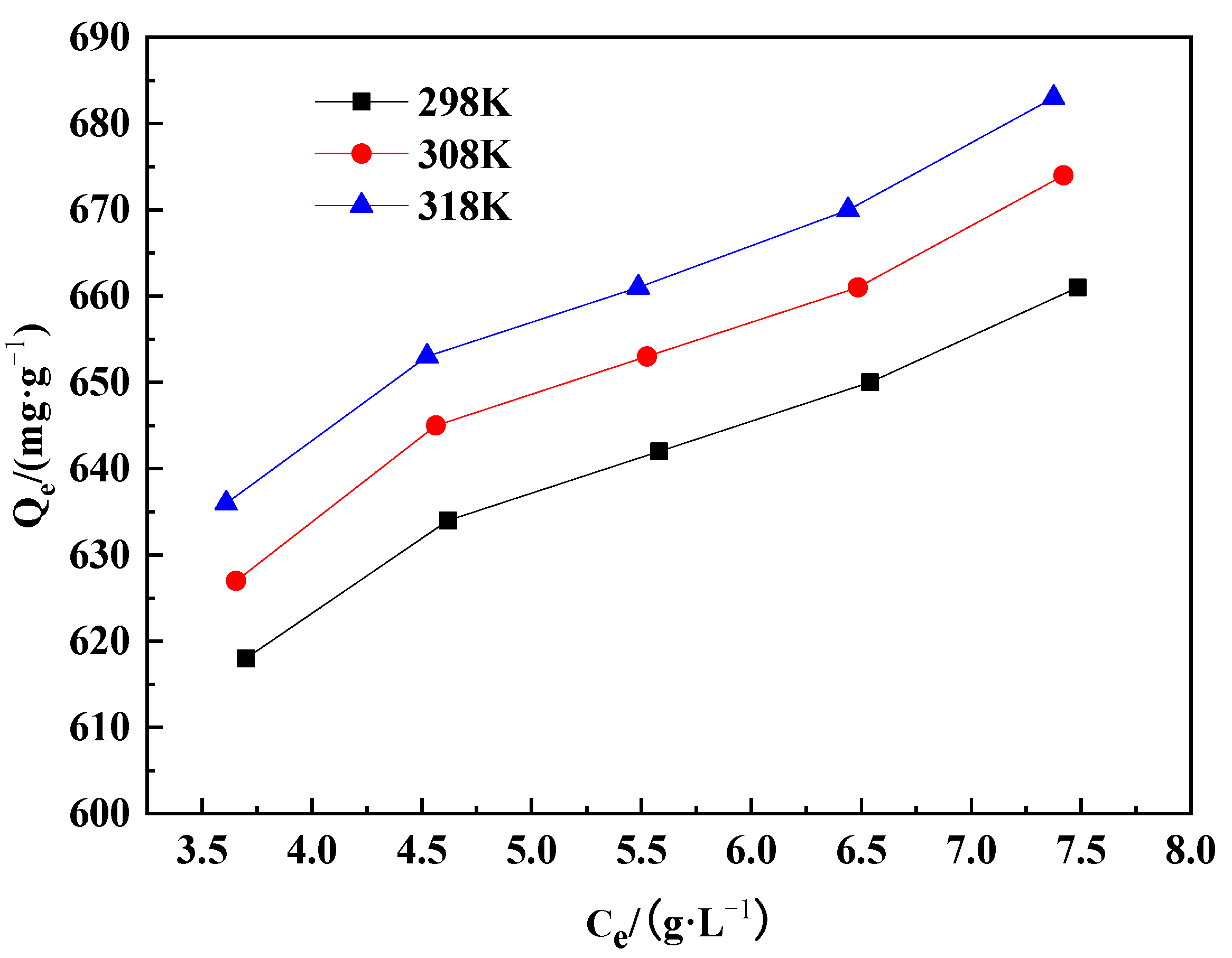 Molecules 29 04946 g004