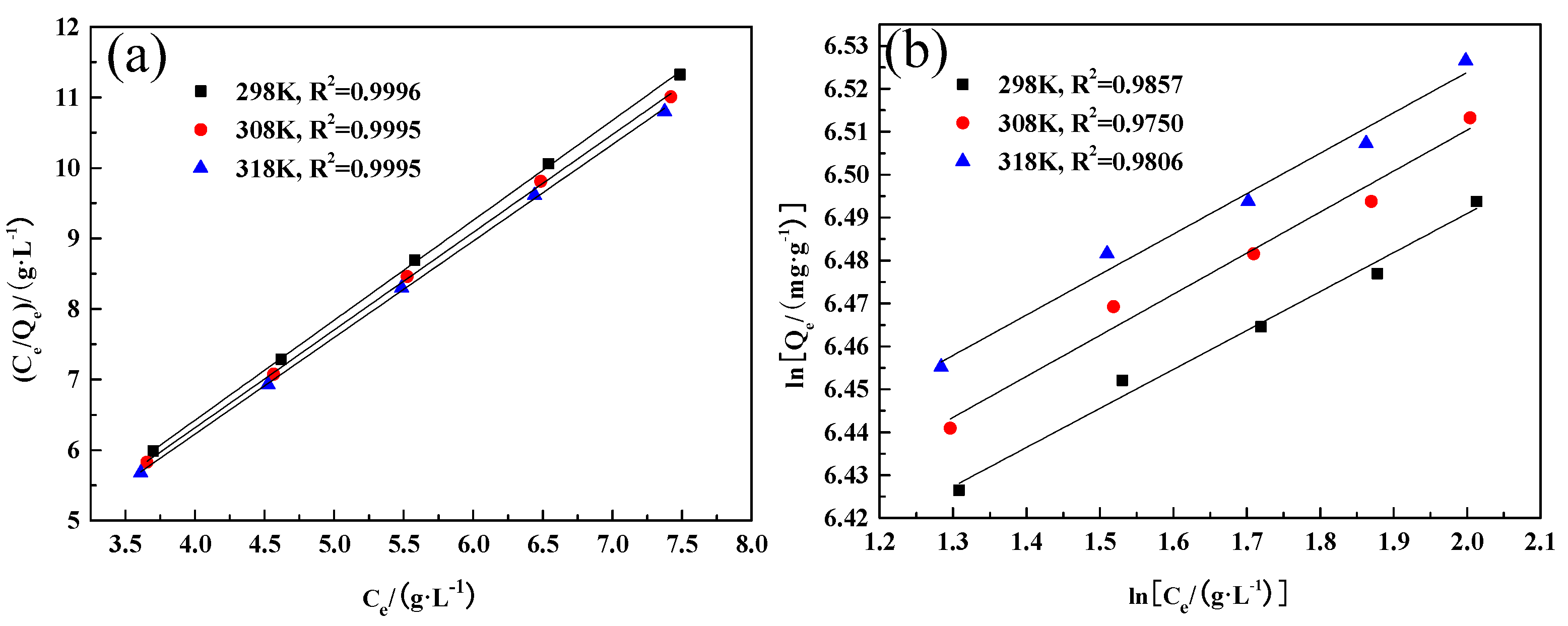Molecules 29 04946 g005