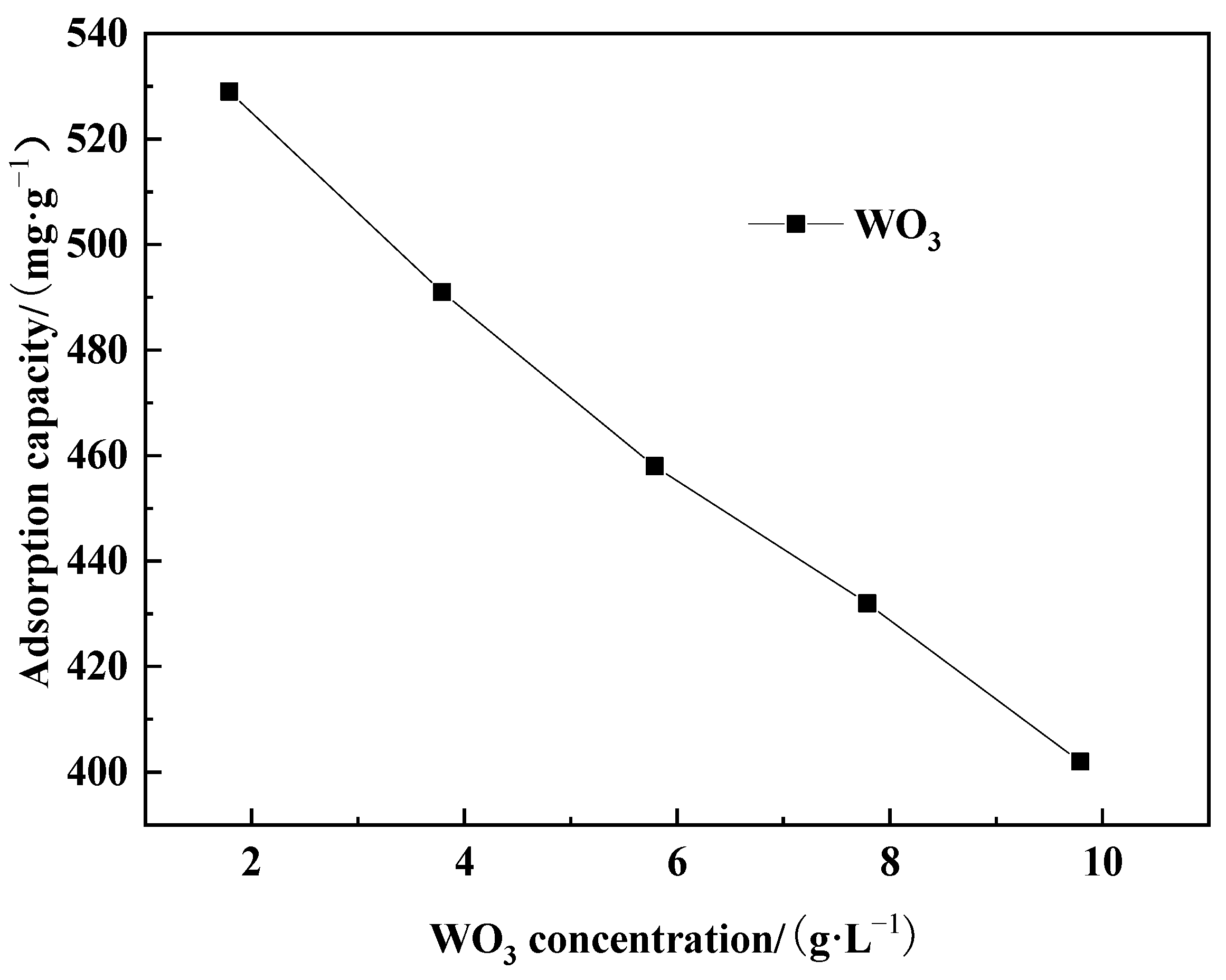 Molecules 29 04946 g006