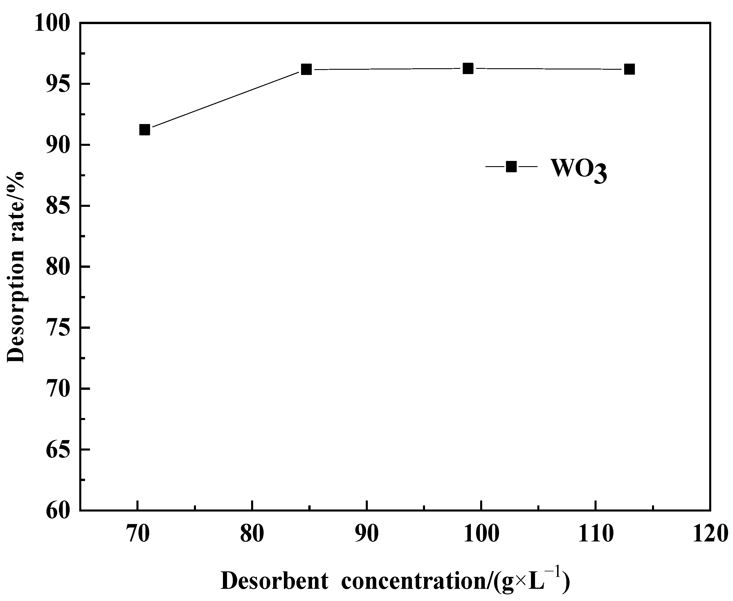 Molecules 29 04946 g009