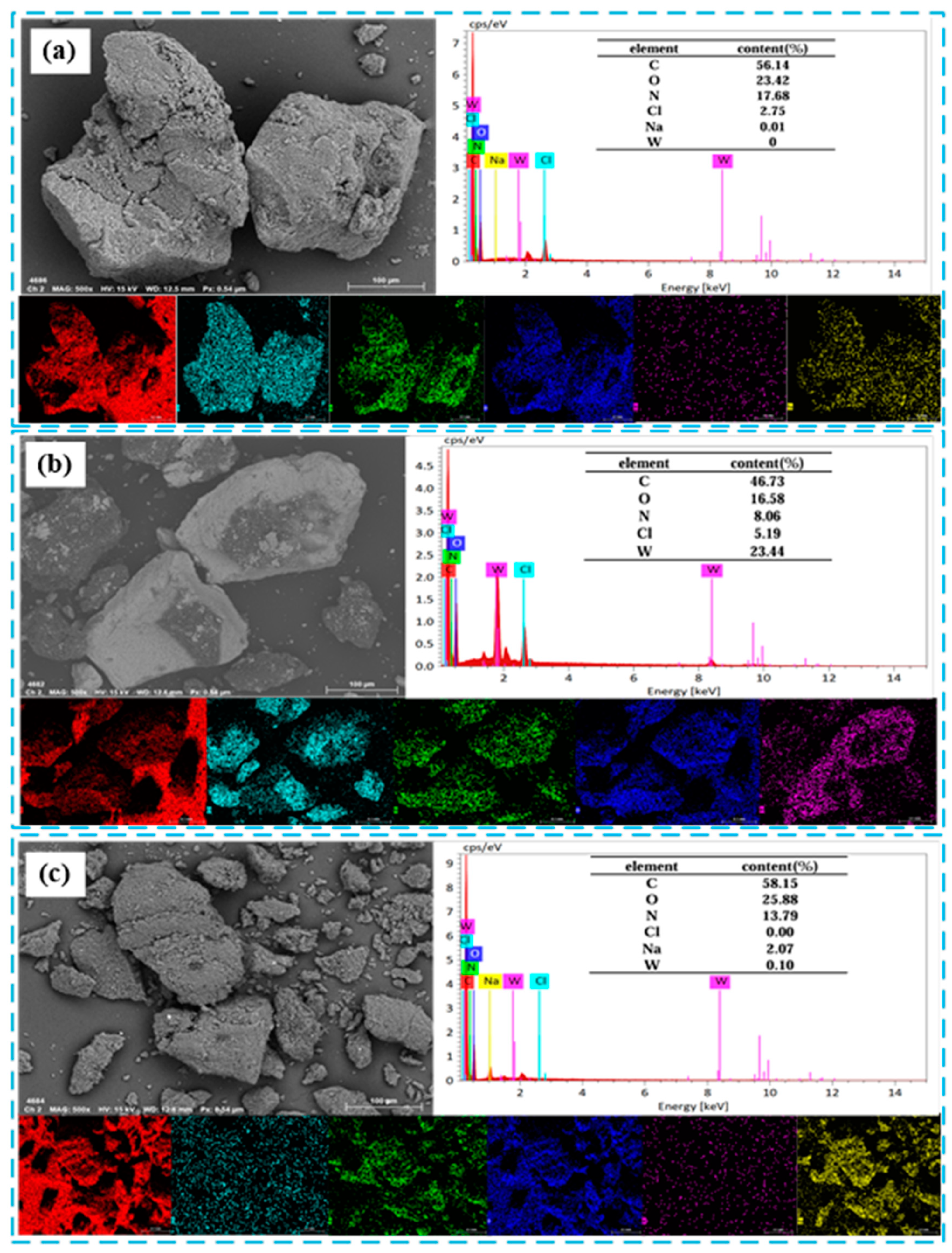 Molecules 29 04946 g010