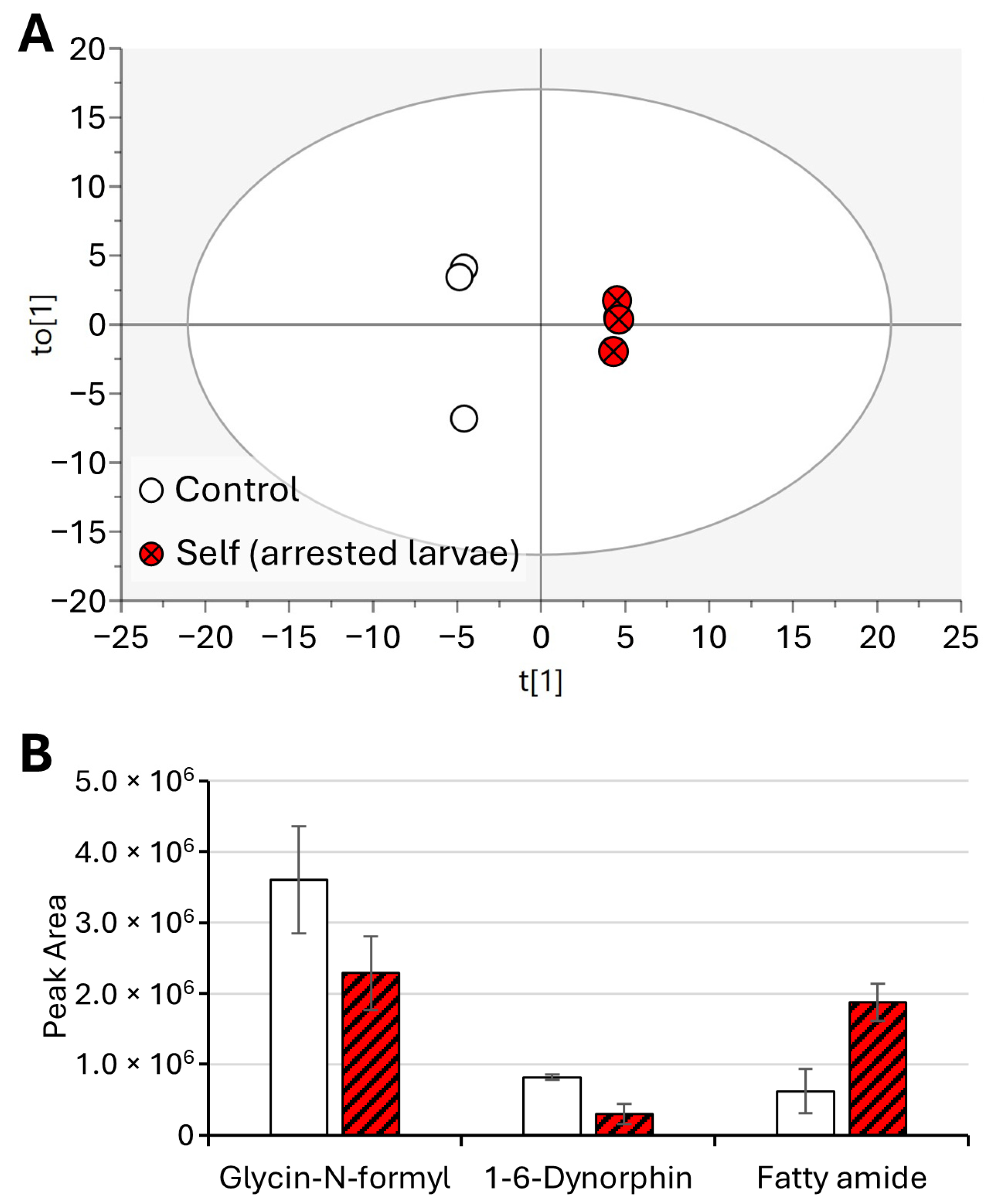 Molecules 29 04947 g003