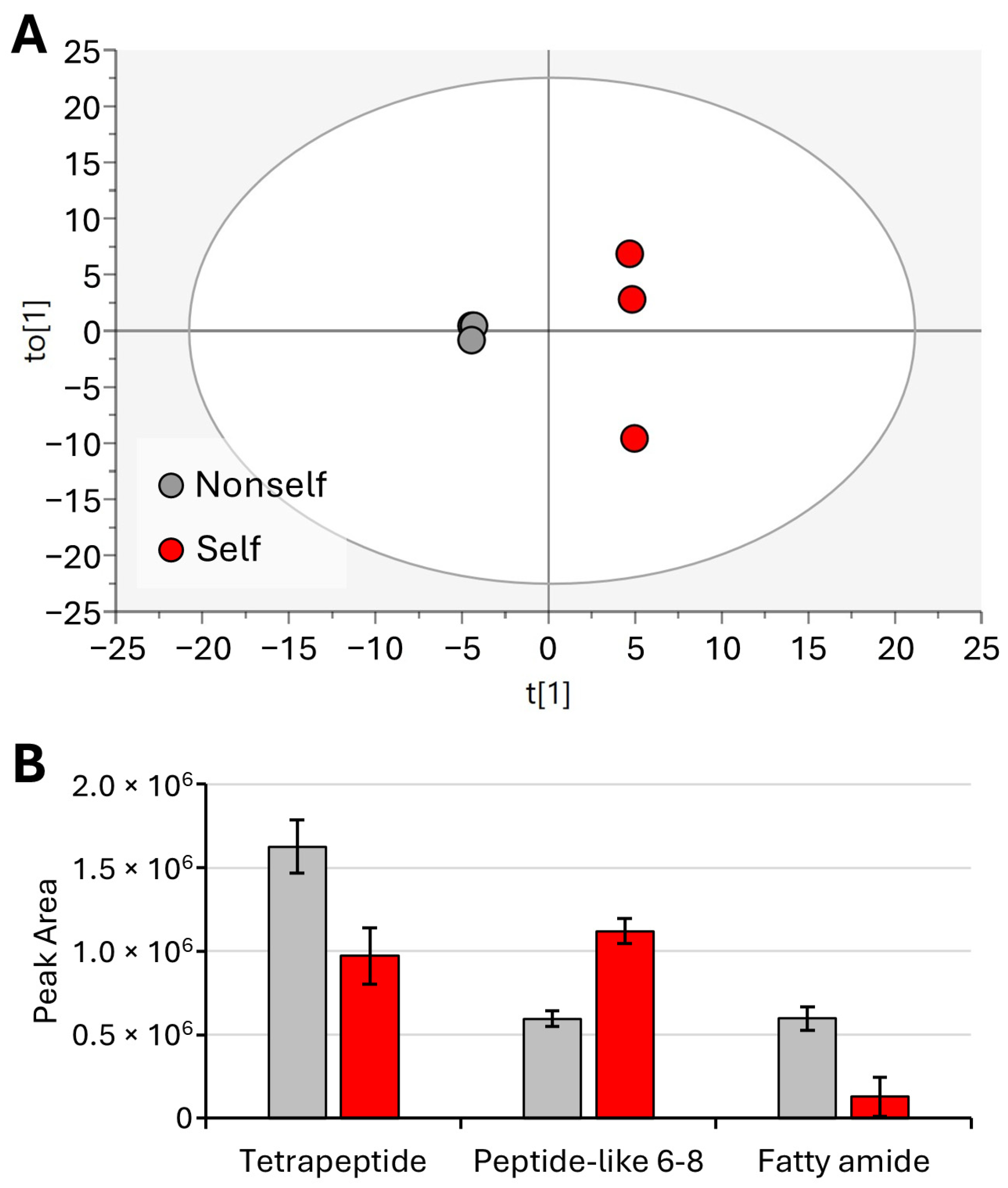 Molecules 29 04947 g008