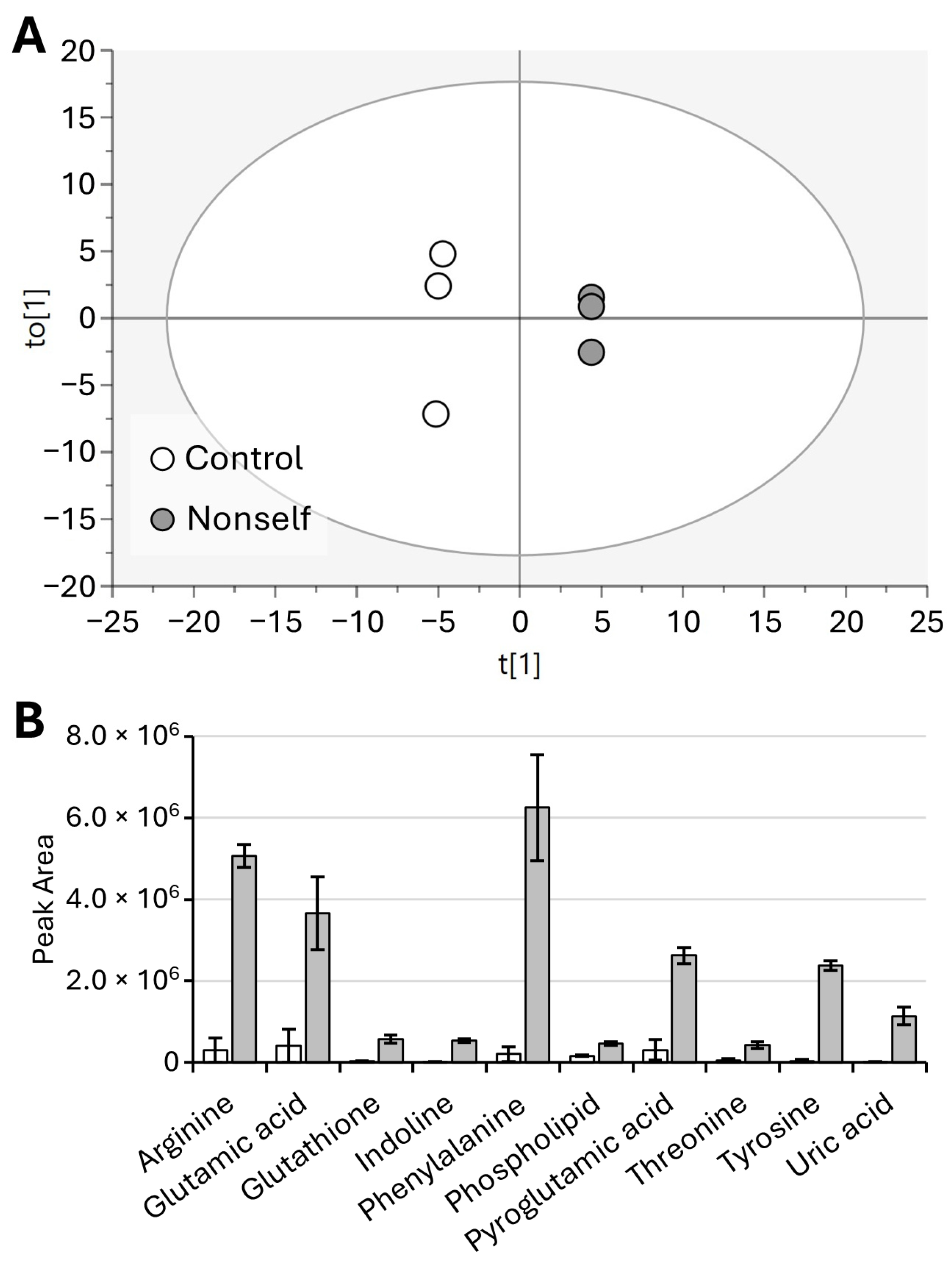 Molecules 29 04947 g009