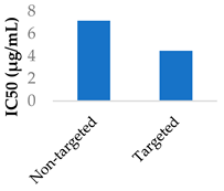 Molecules 29 04949 i008