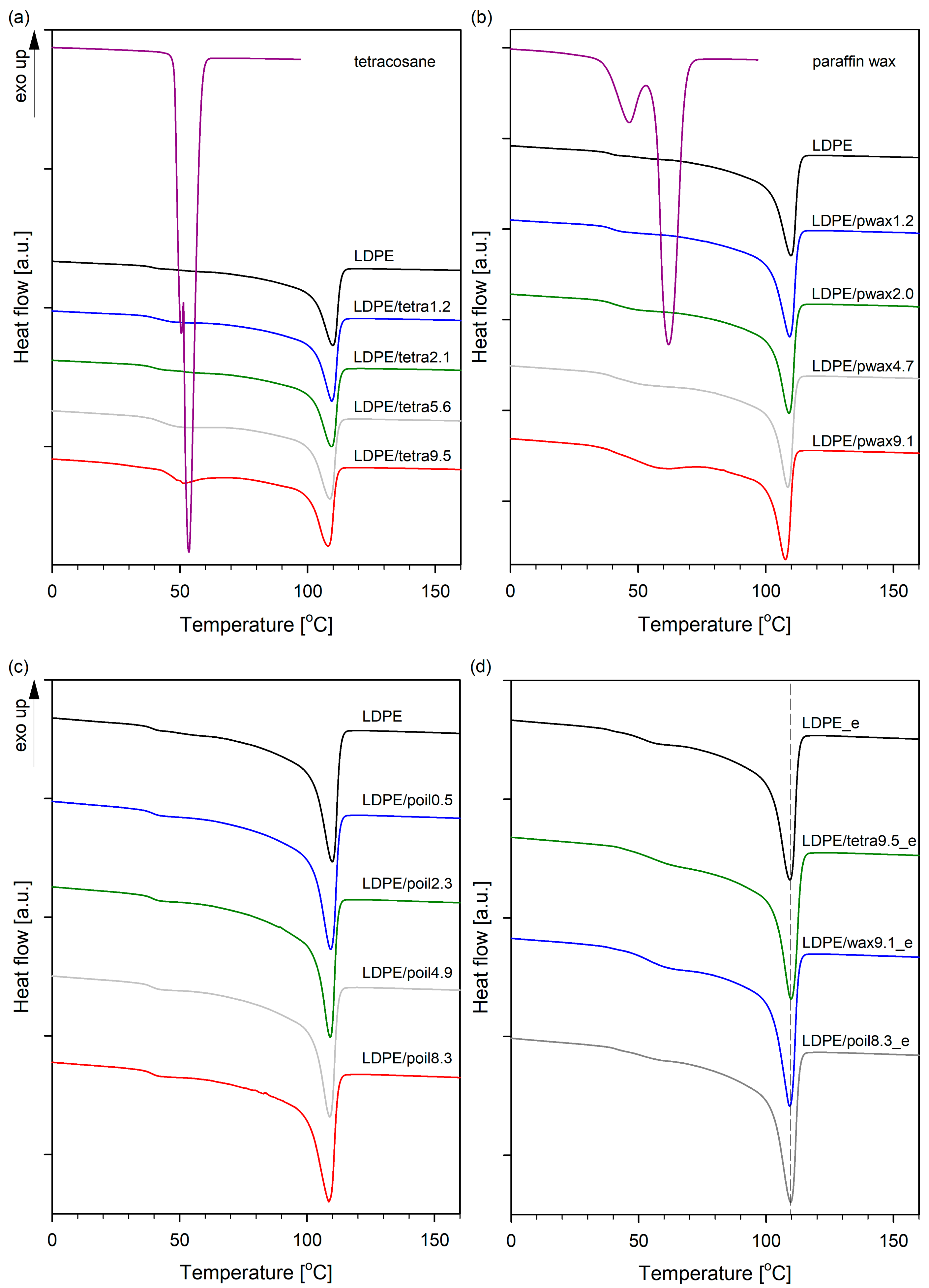 Molecules 29 04950 g001
