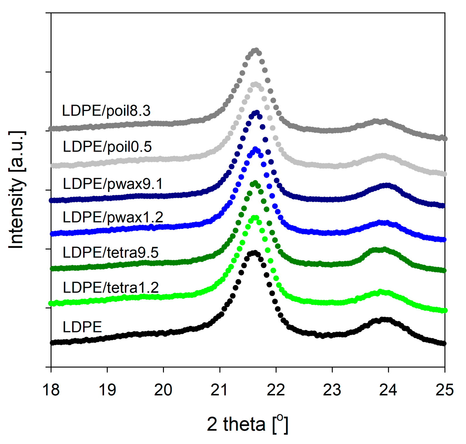 Molecules 29 04950 g002