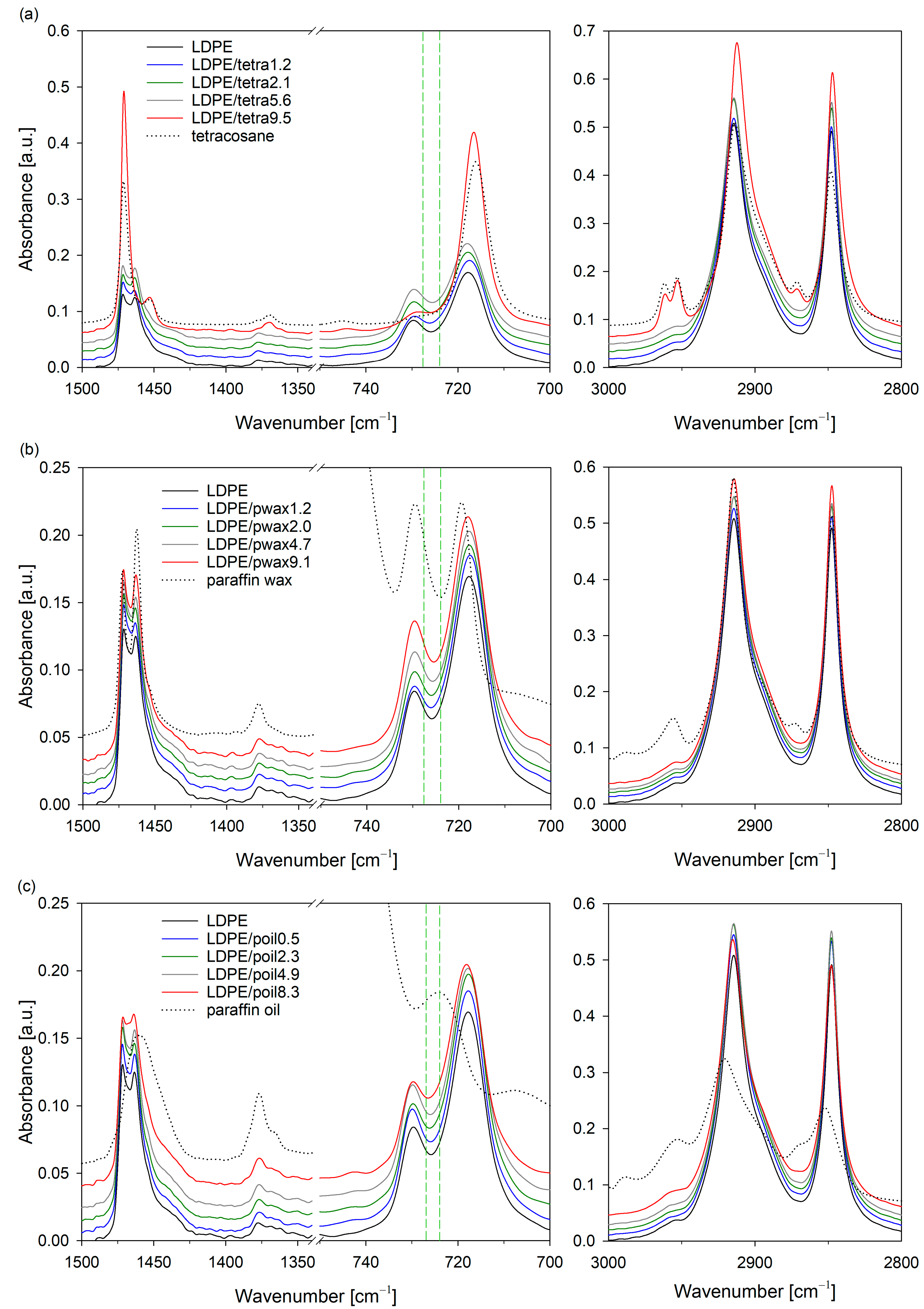 Molecules 29 04950 g004