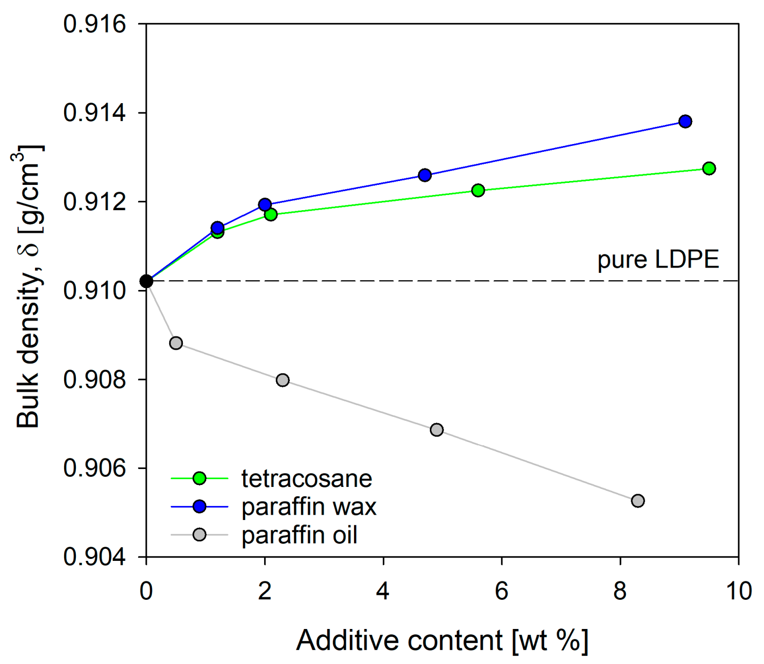 Molecules 29 04950 g006