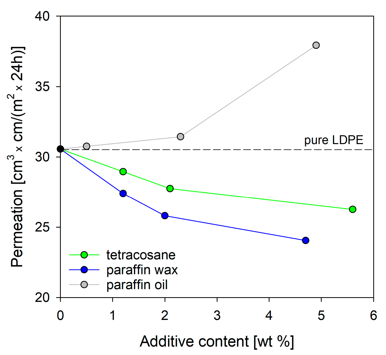 Molecules 29 04950 g008