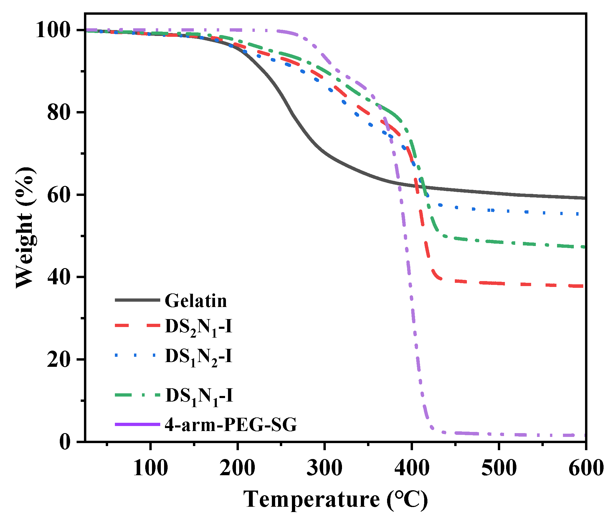 Molecules 29 04952 g005