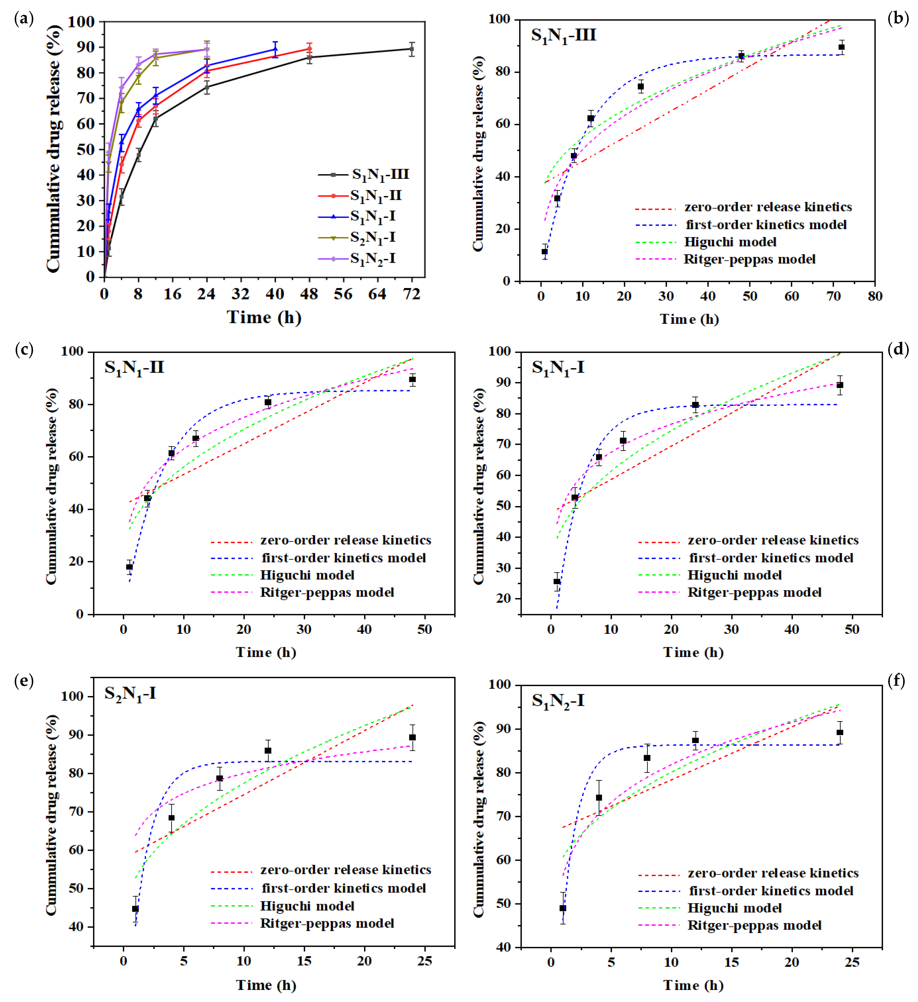 Molecules 29 04952 g010