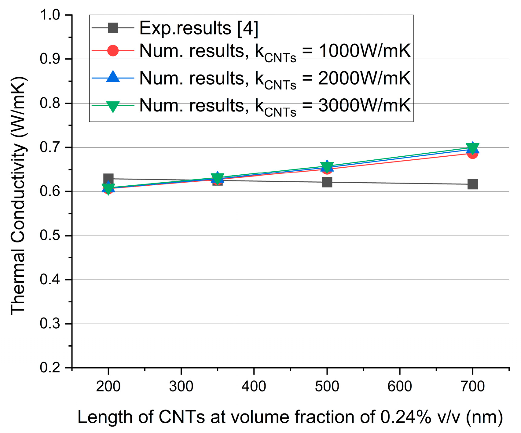 Molecules 29 04955 g001