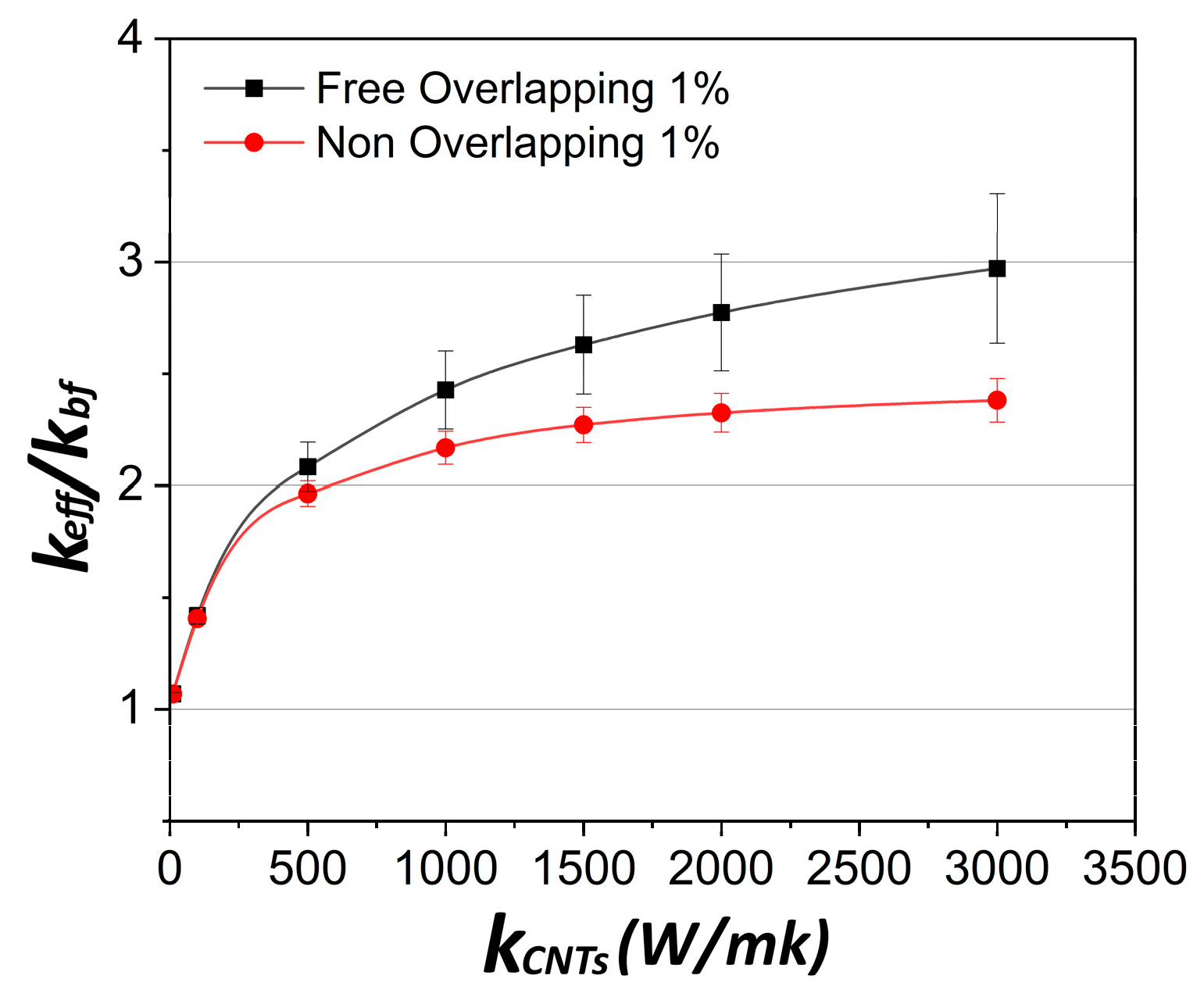 Molecules 29 04955 g003