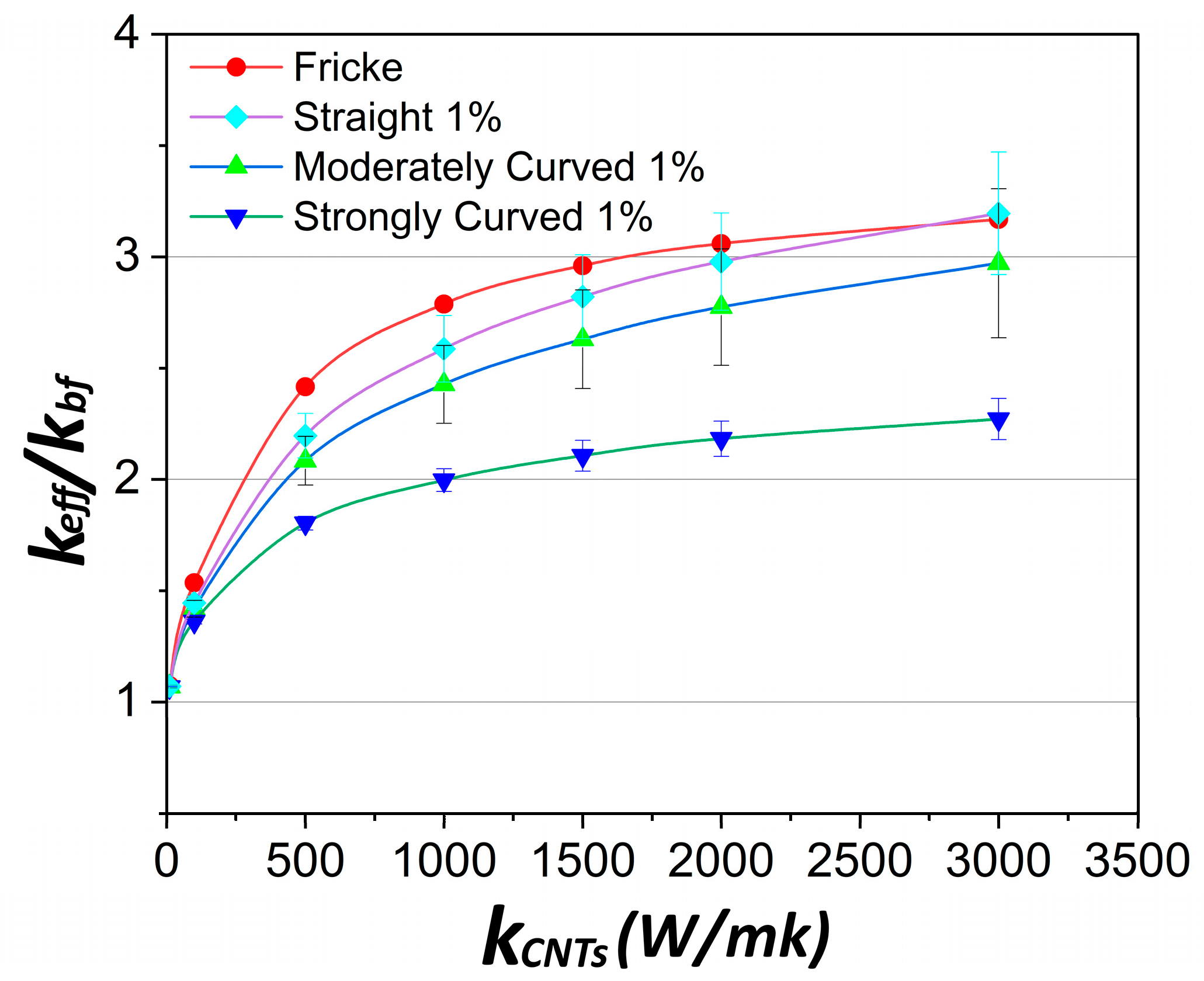 Molecules 29 04955 g004