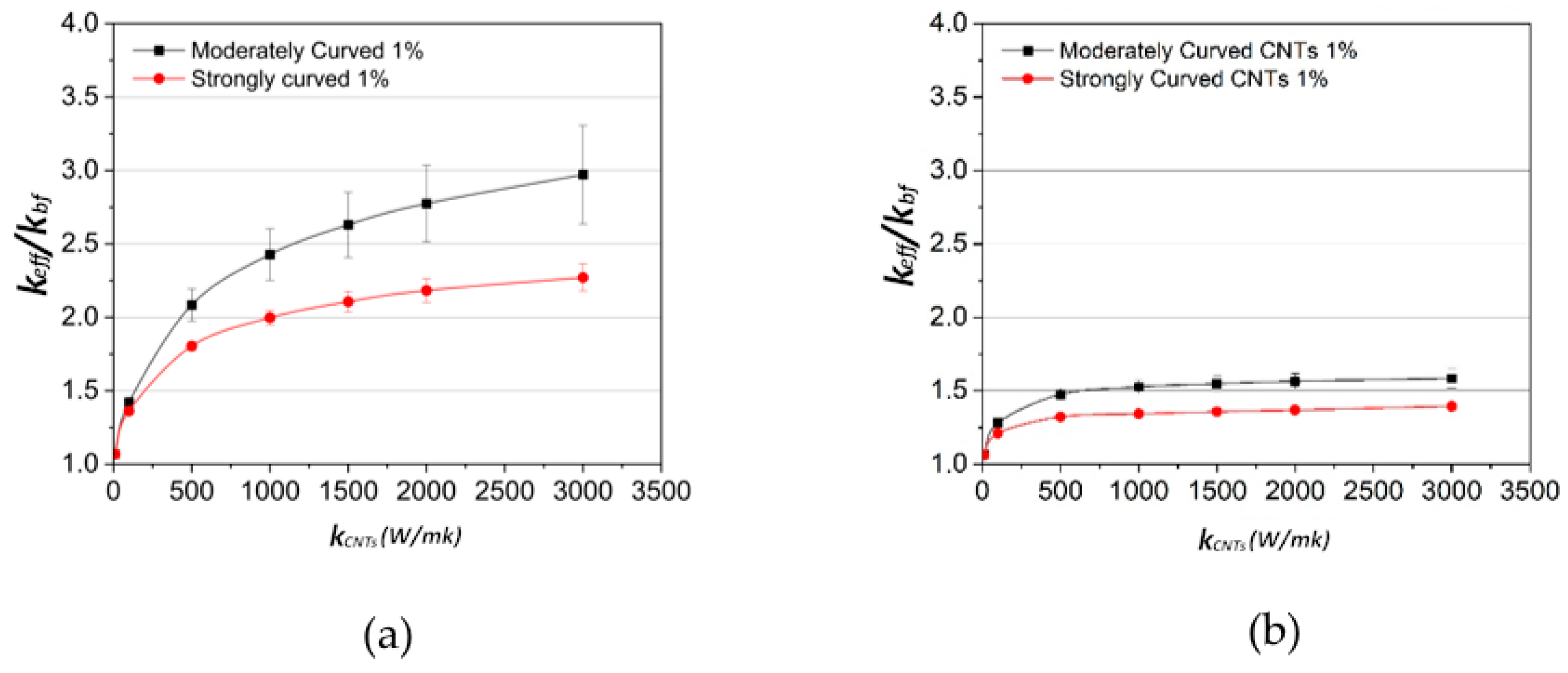 Molecules 29 04955 g006