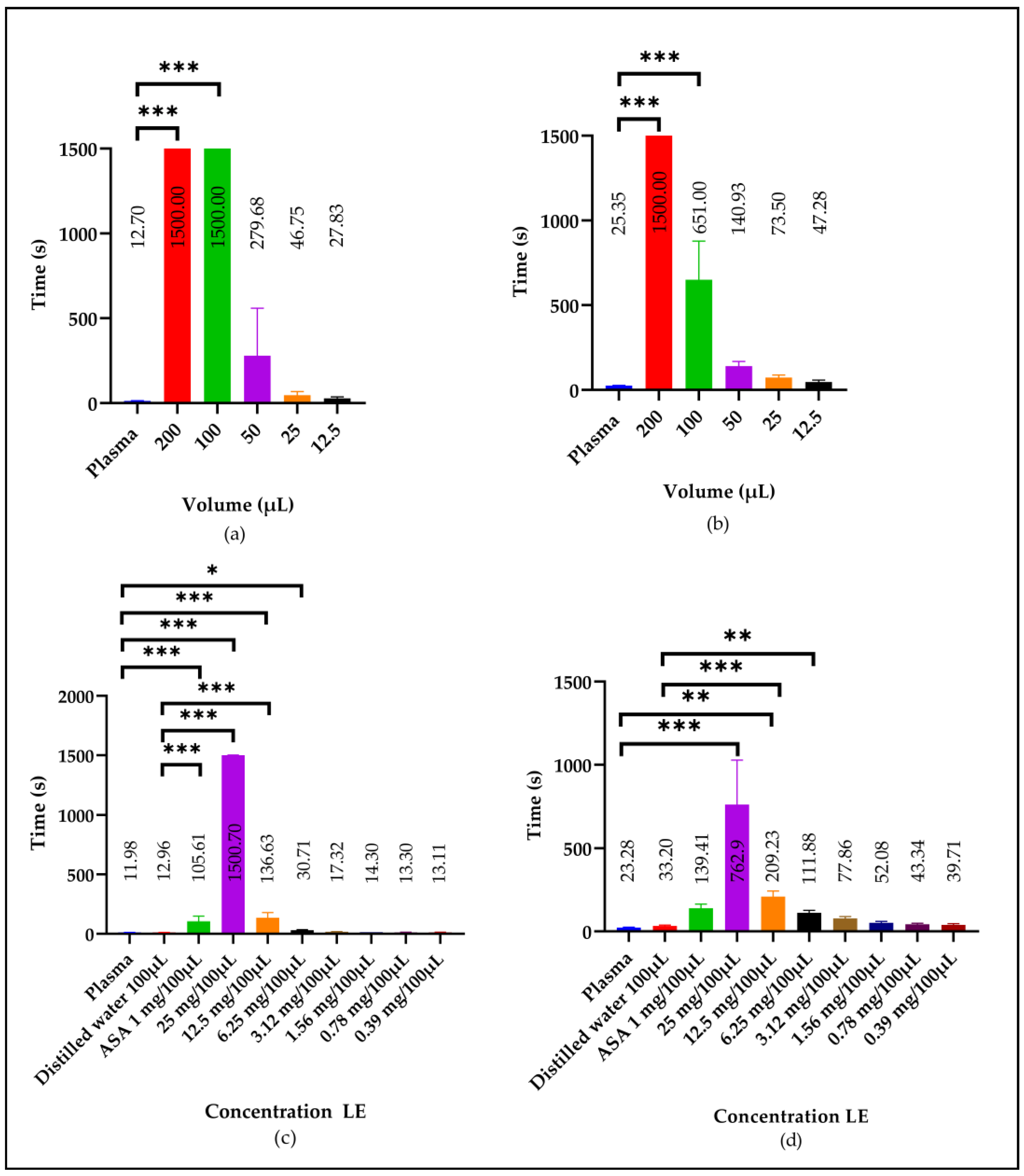 Molecules 29 04958 g002 Molecules 29 04958 g002